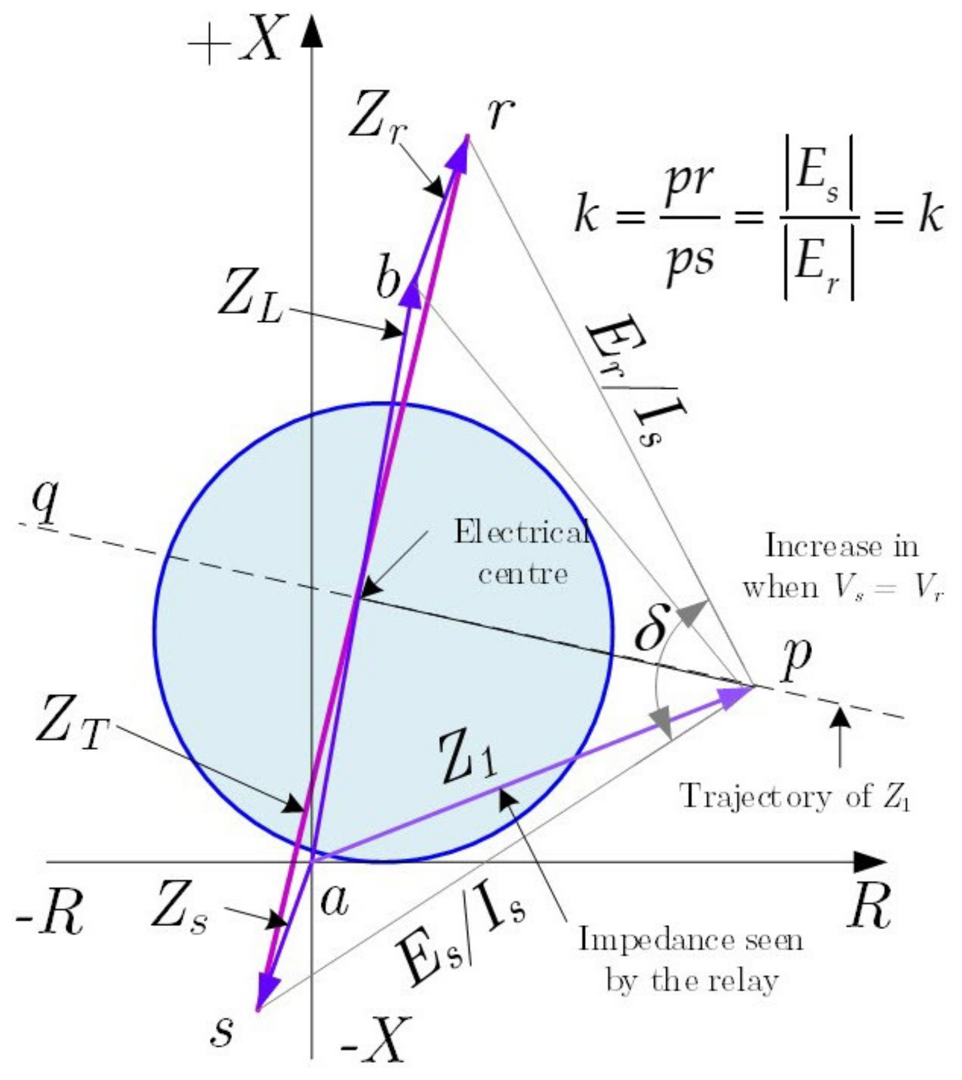 Energies 14 08170 g002
