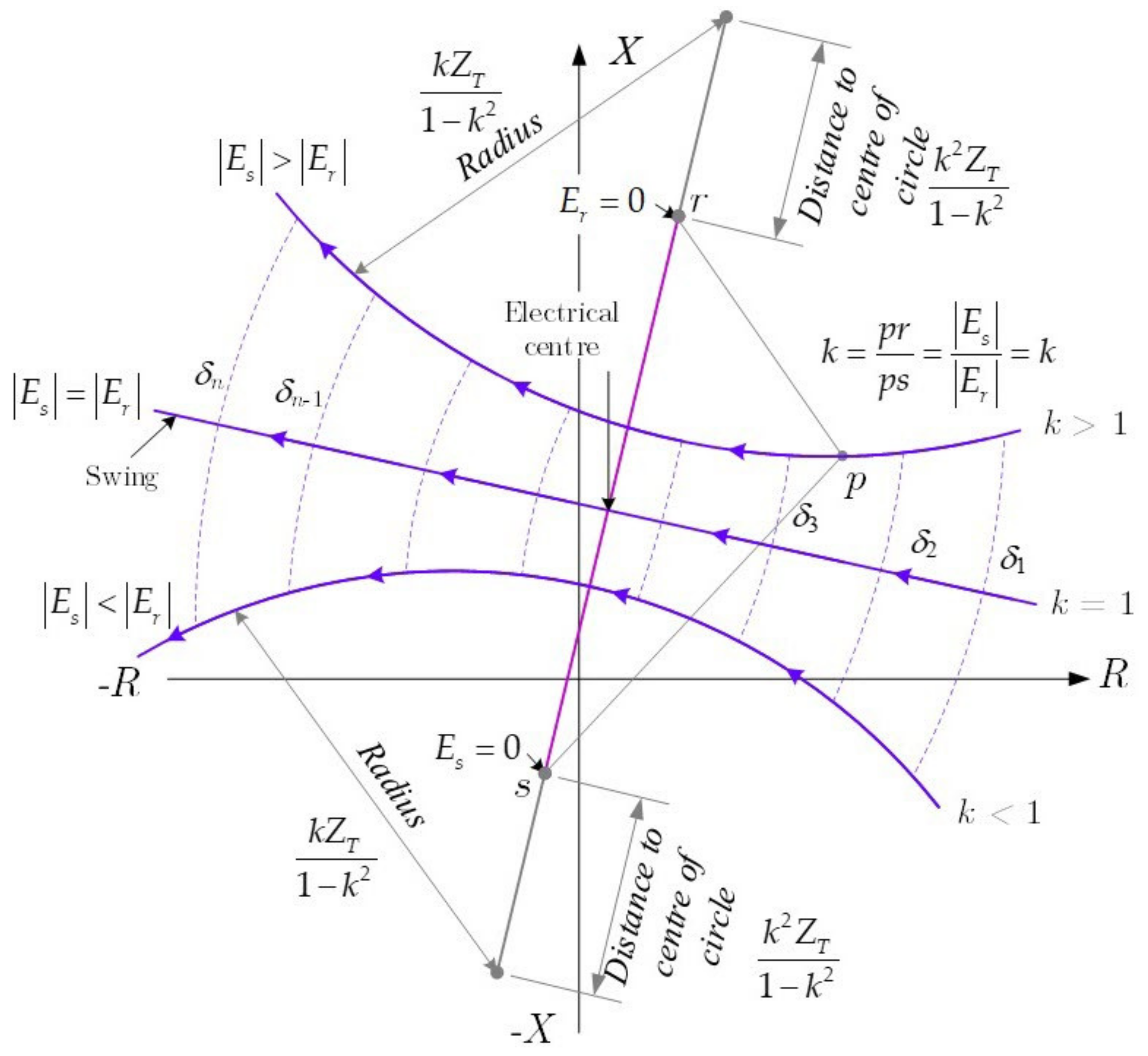 Energies 14 08170 g003