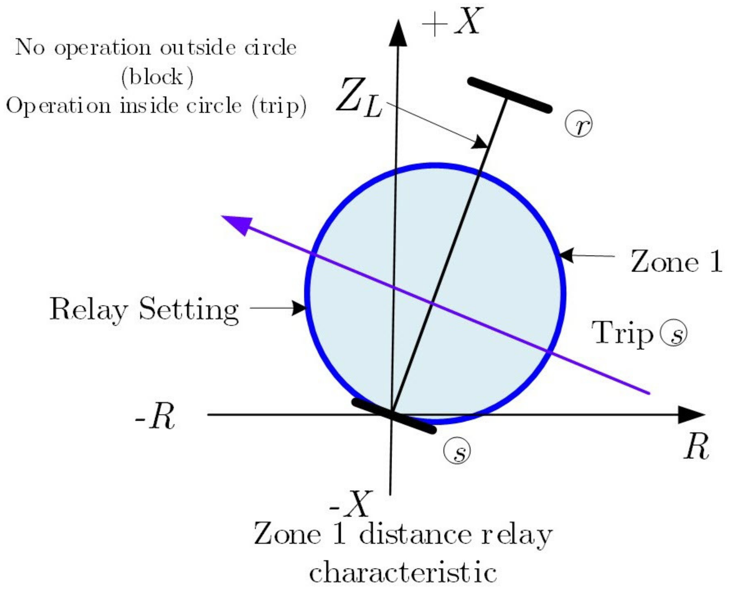 Energies 14 08170 g004