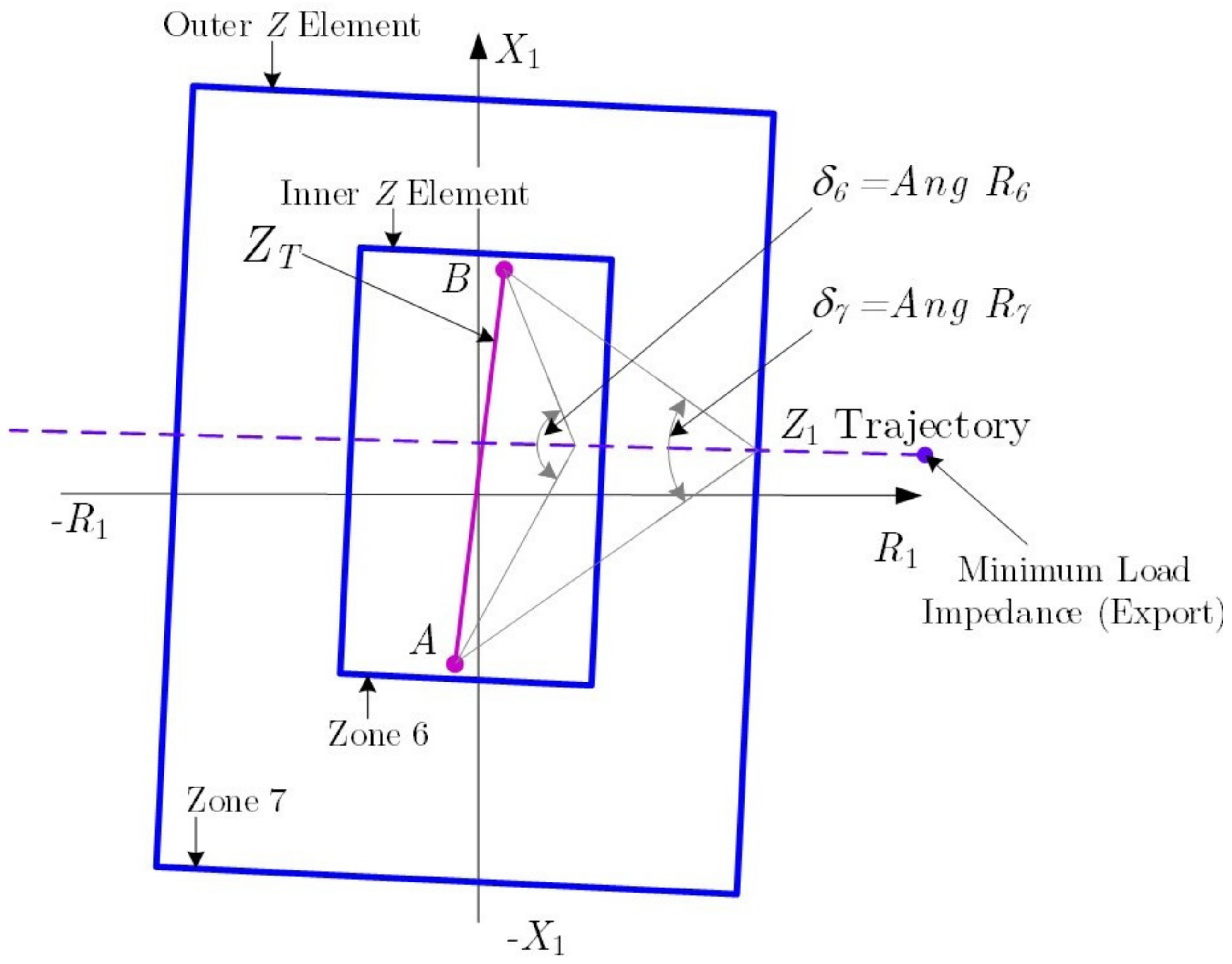 Energies 14 08170 g010