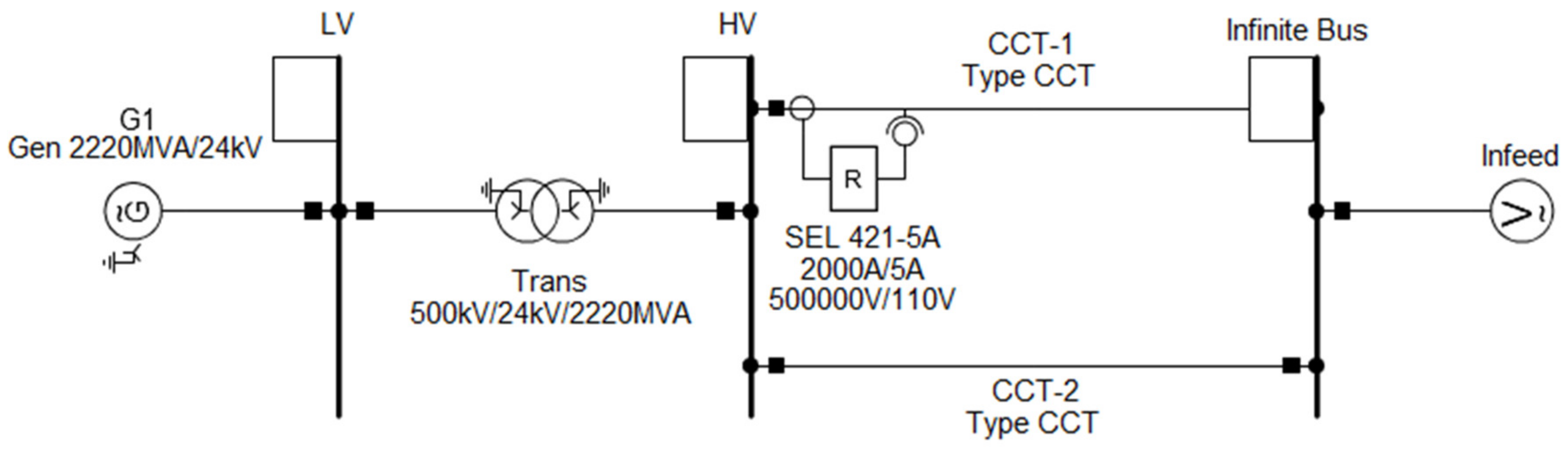 Energies 14 08170 g012