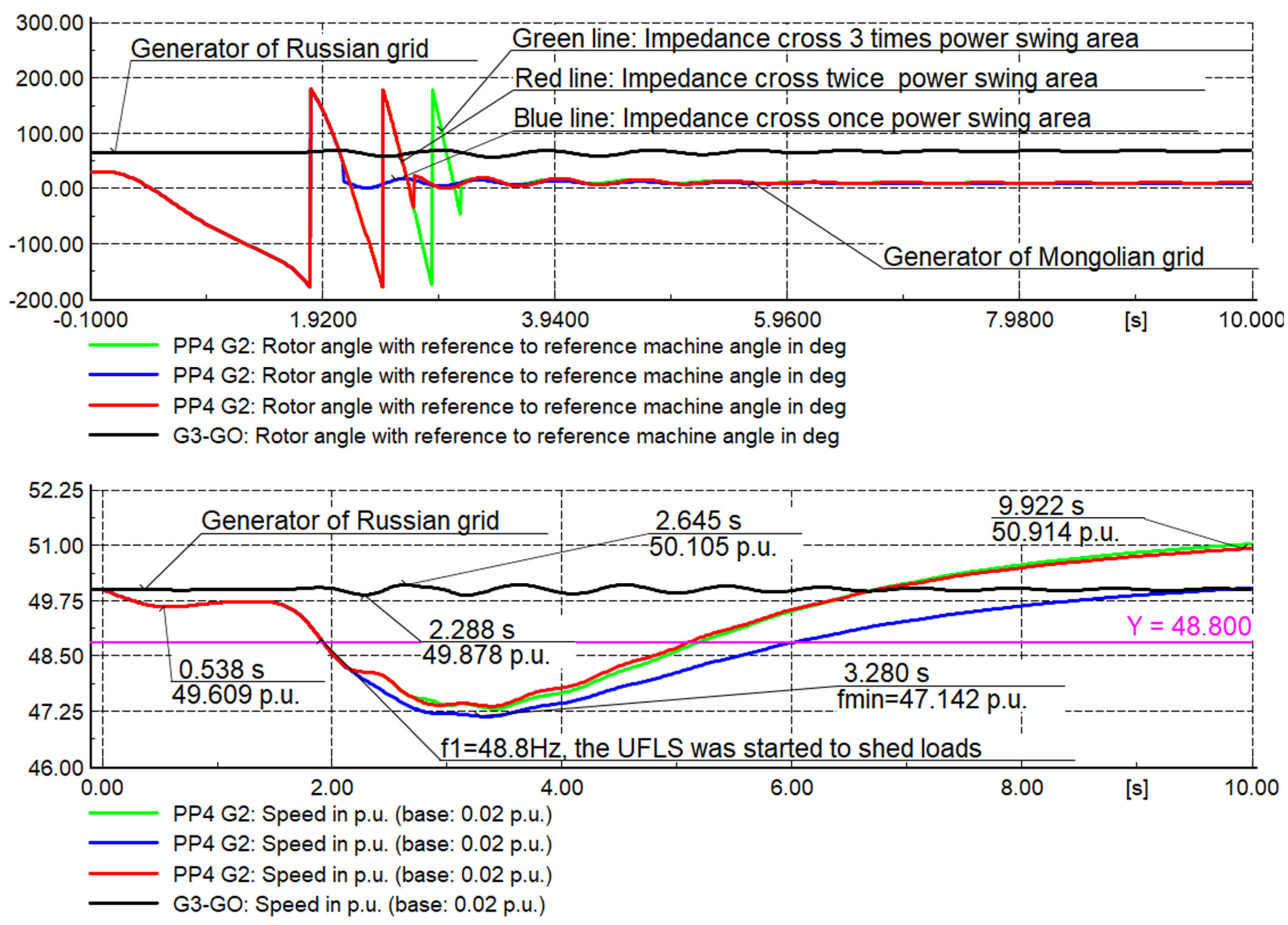 Energies 14 08170 g026