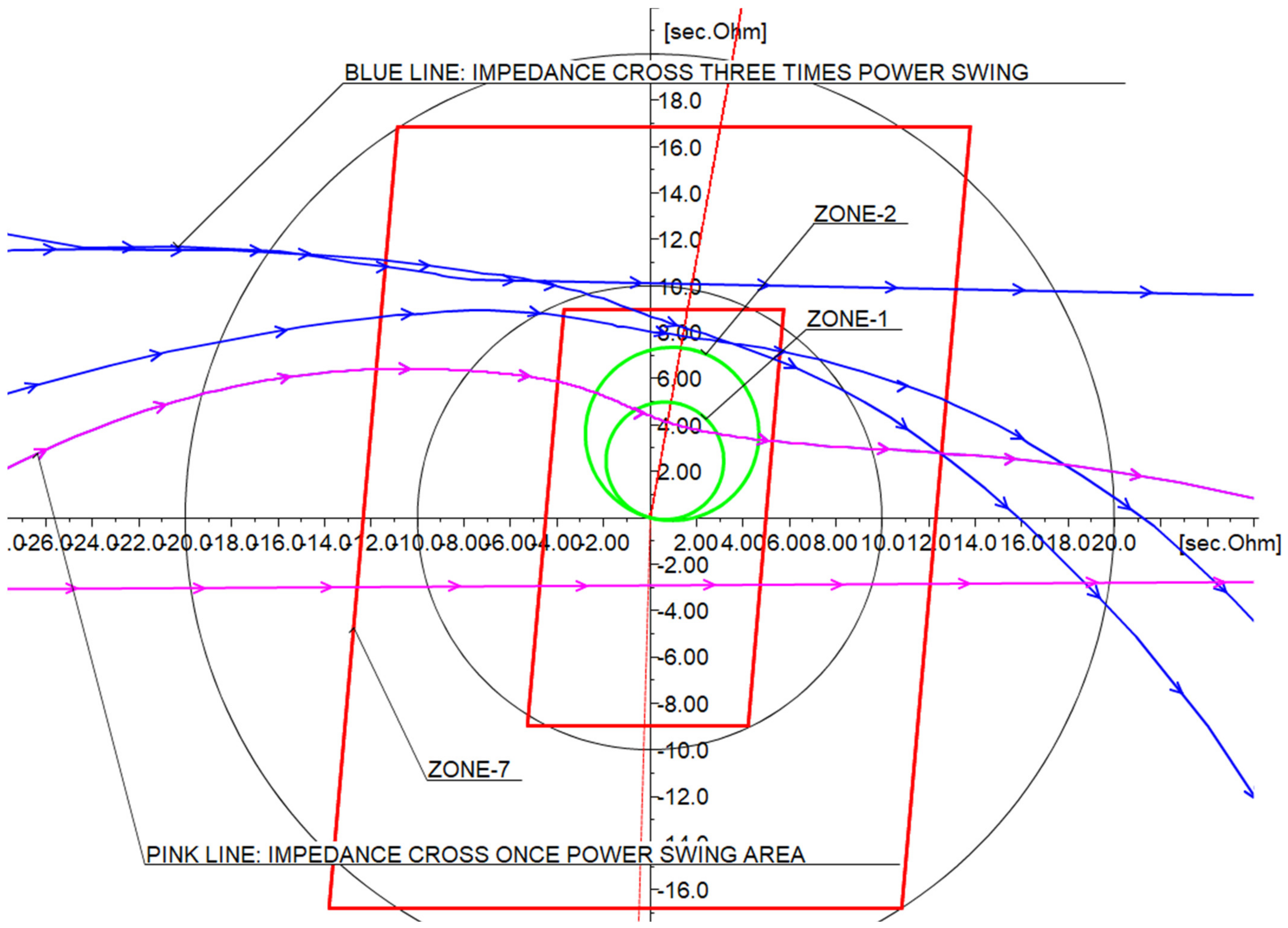 Energies 14 08170 g027