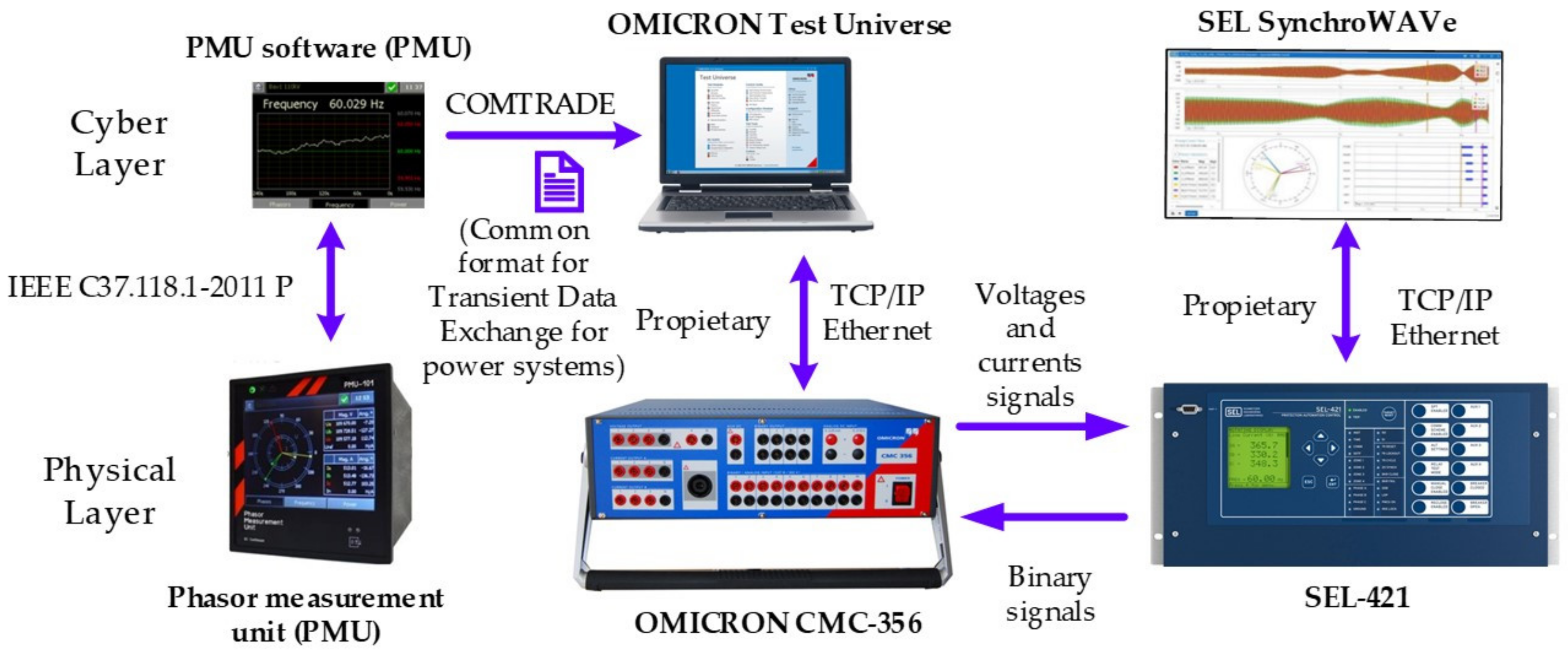 Energies 14 08170 g029