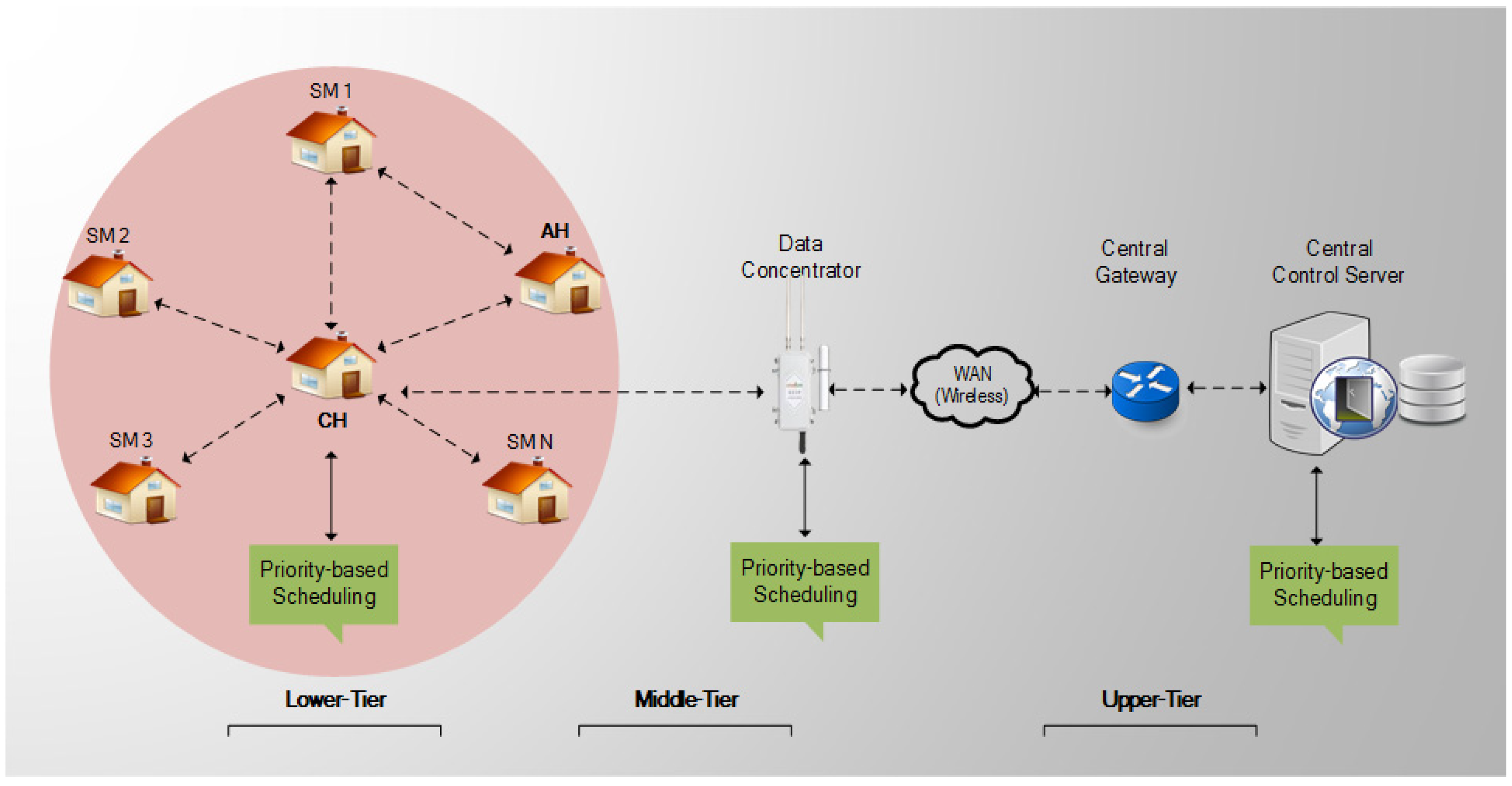 Energies 14 08171 g002