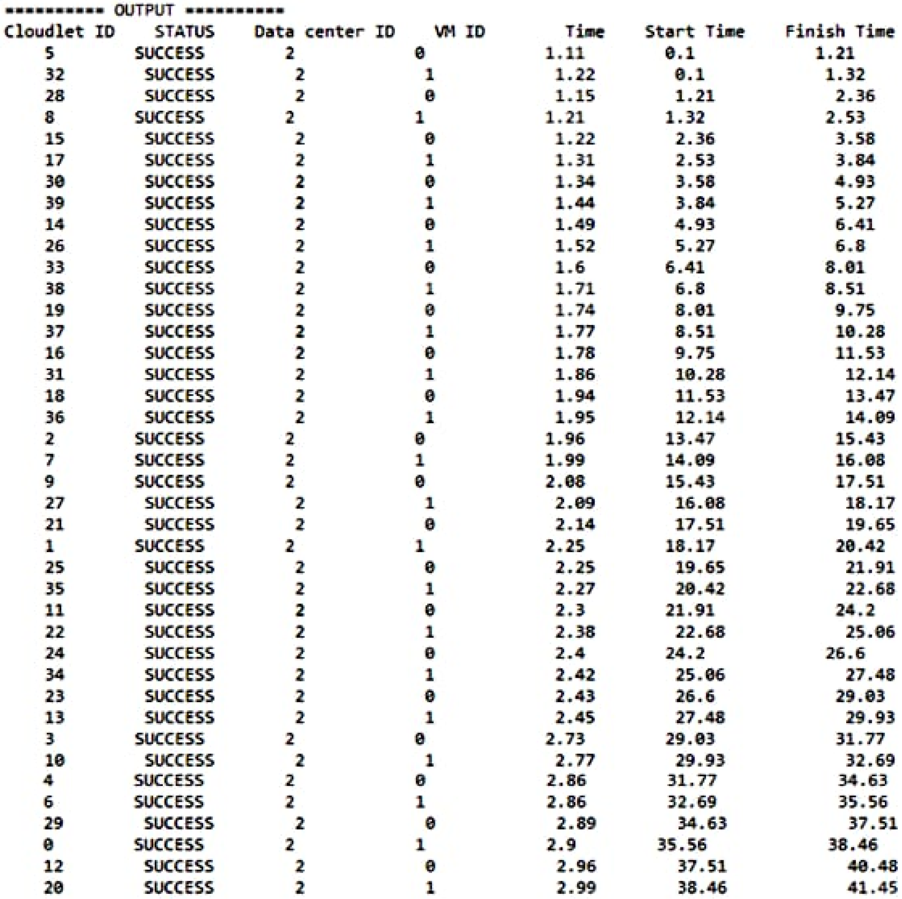 Energies 14 08171 g005