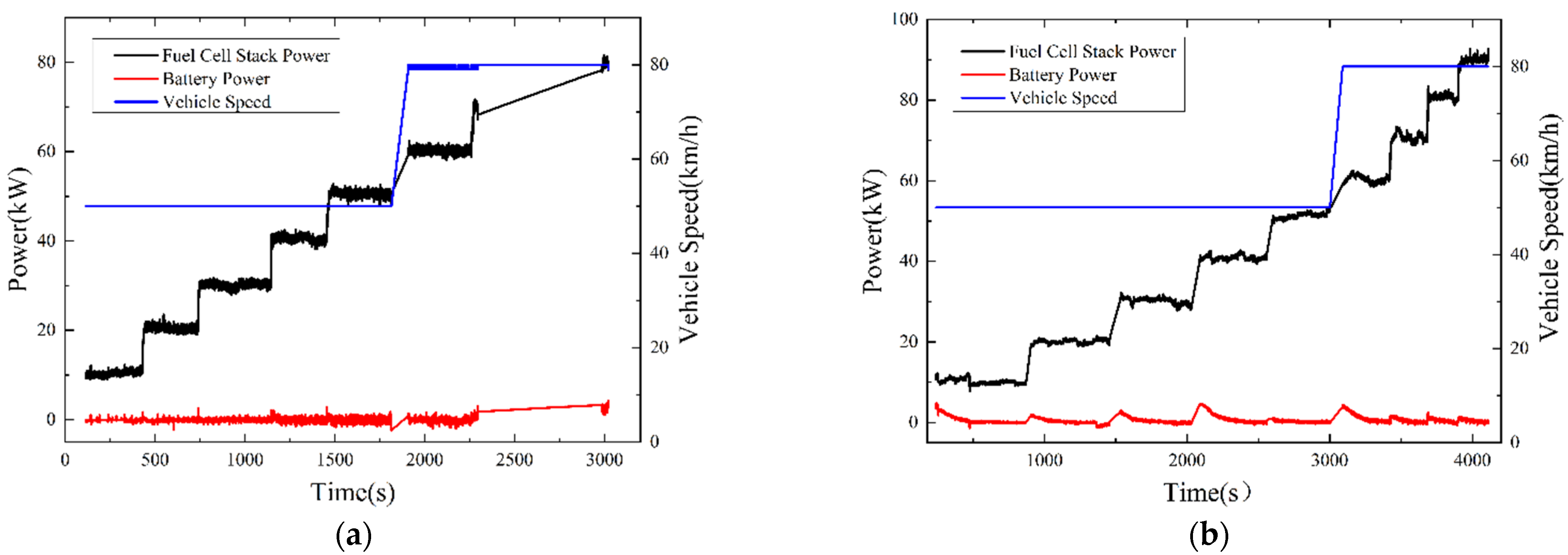 Energies 14 08172 g006