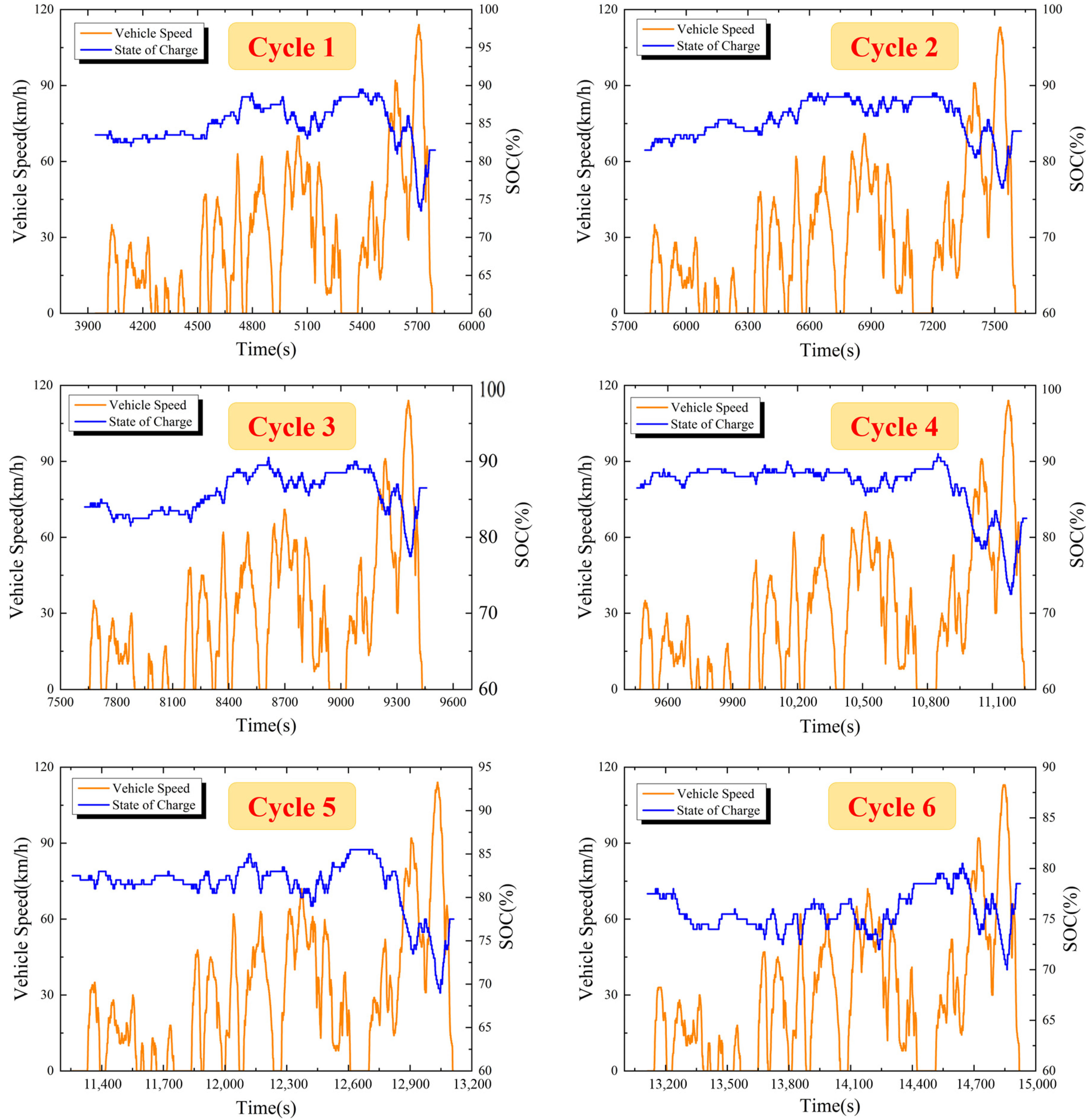 Energies 14 08172 g008