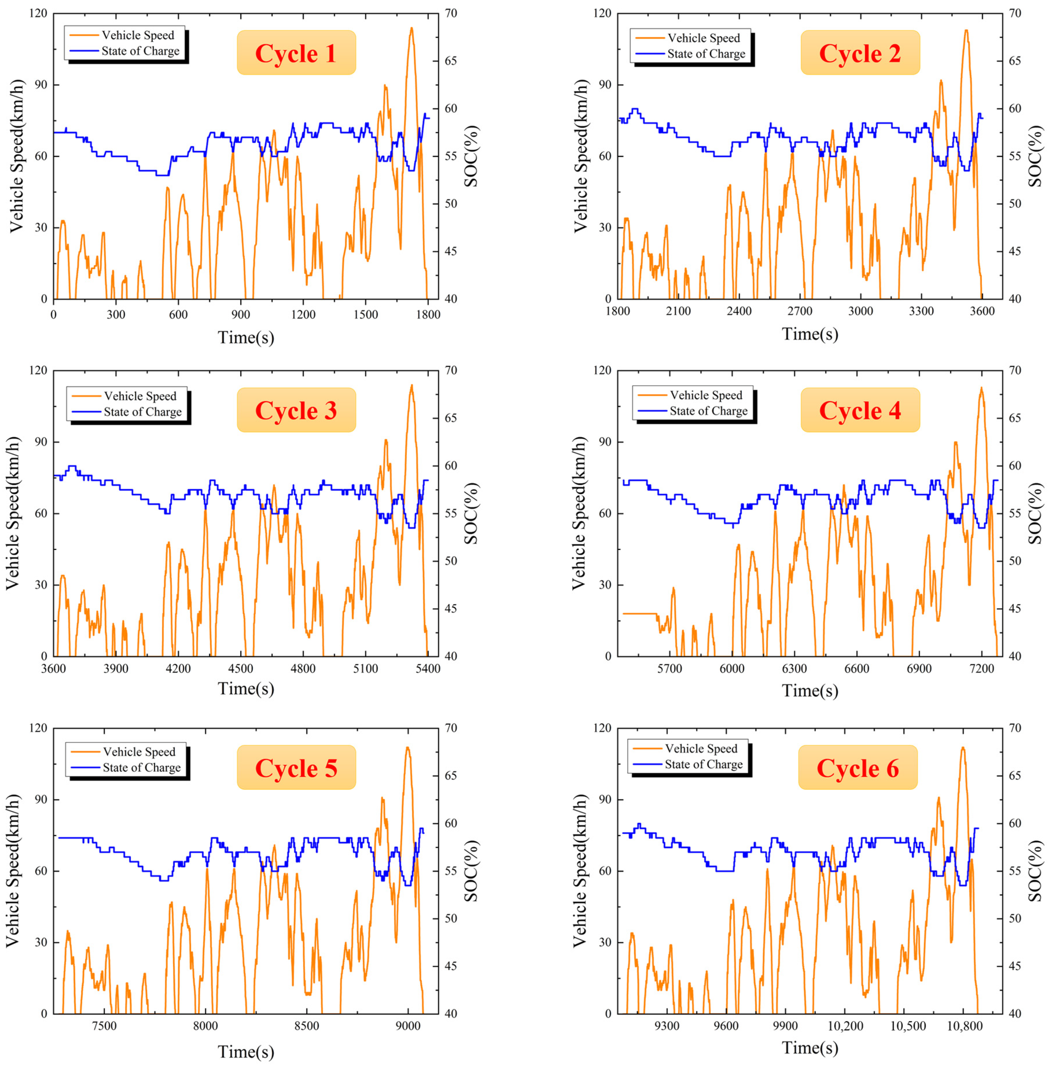 Energies 14 08172 g009