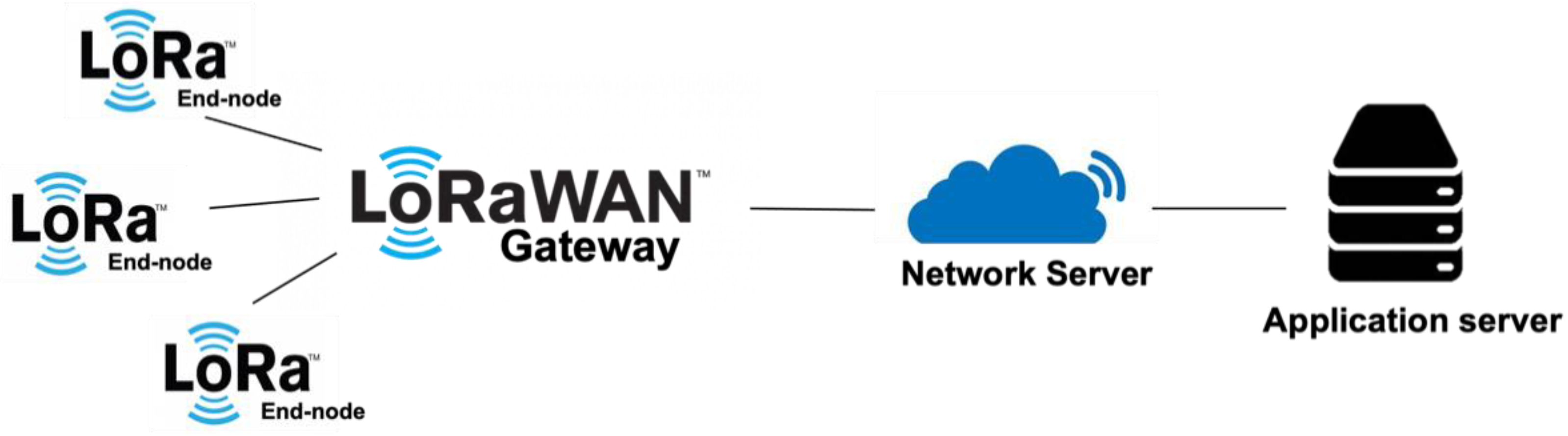 Energies 14 08174 g003