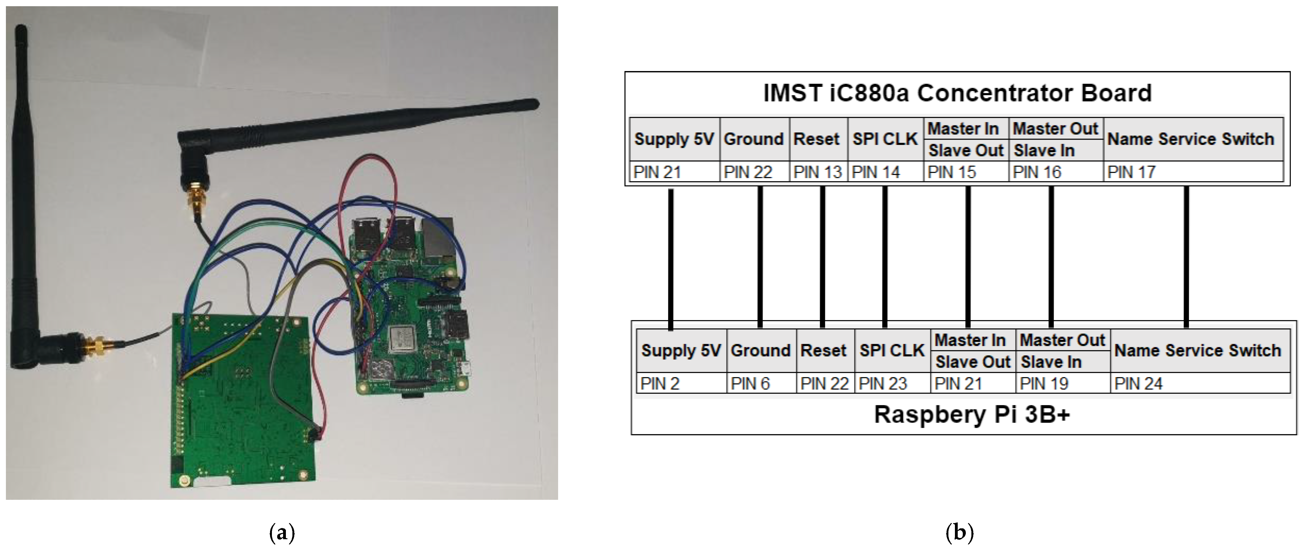 Energies 14 08174 g006