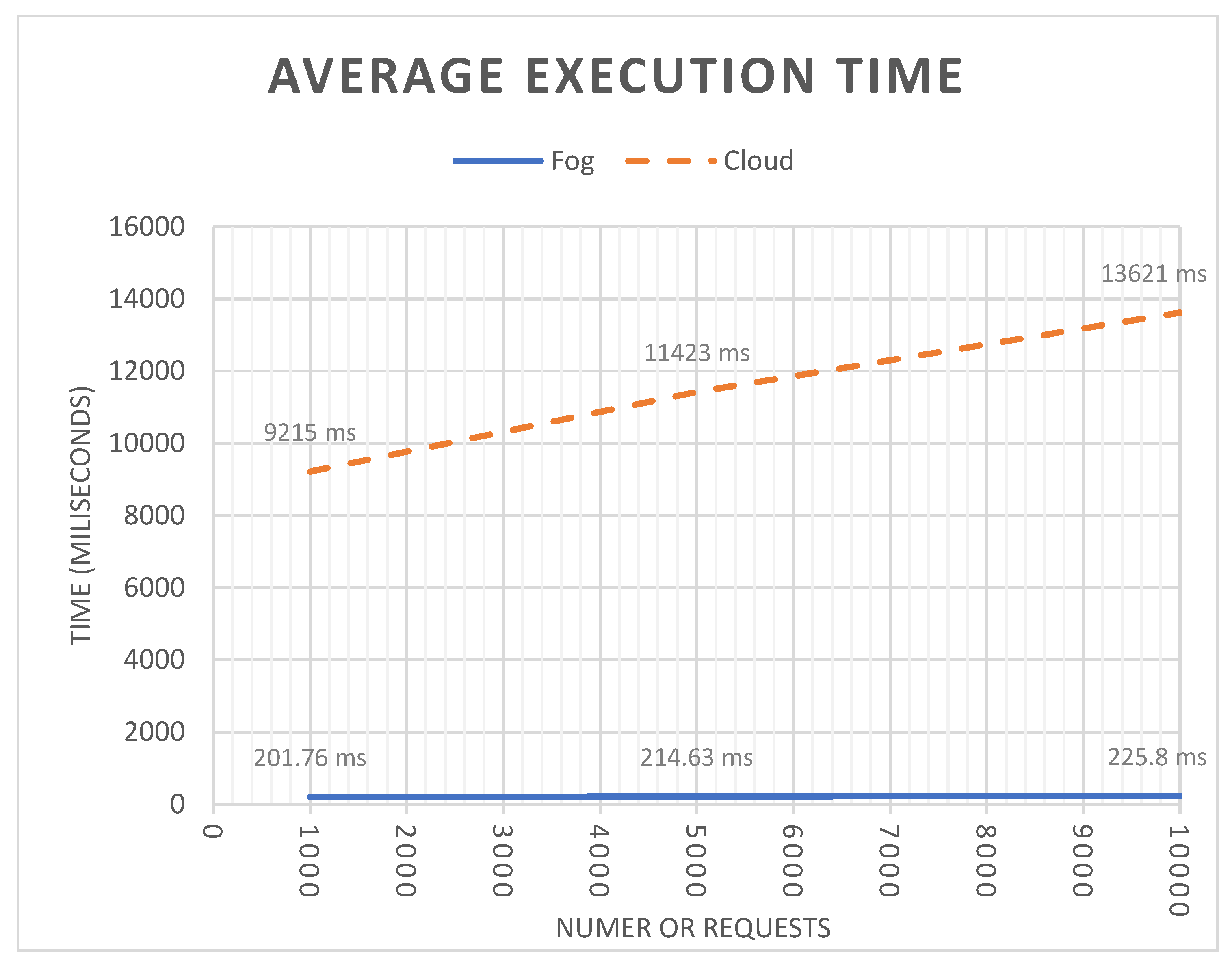 Energies 14 08174 g014