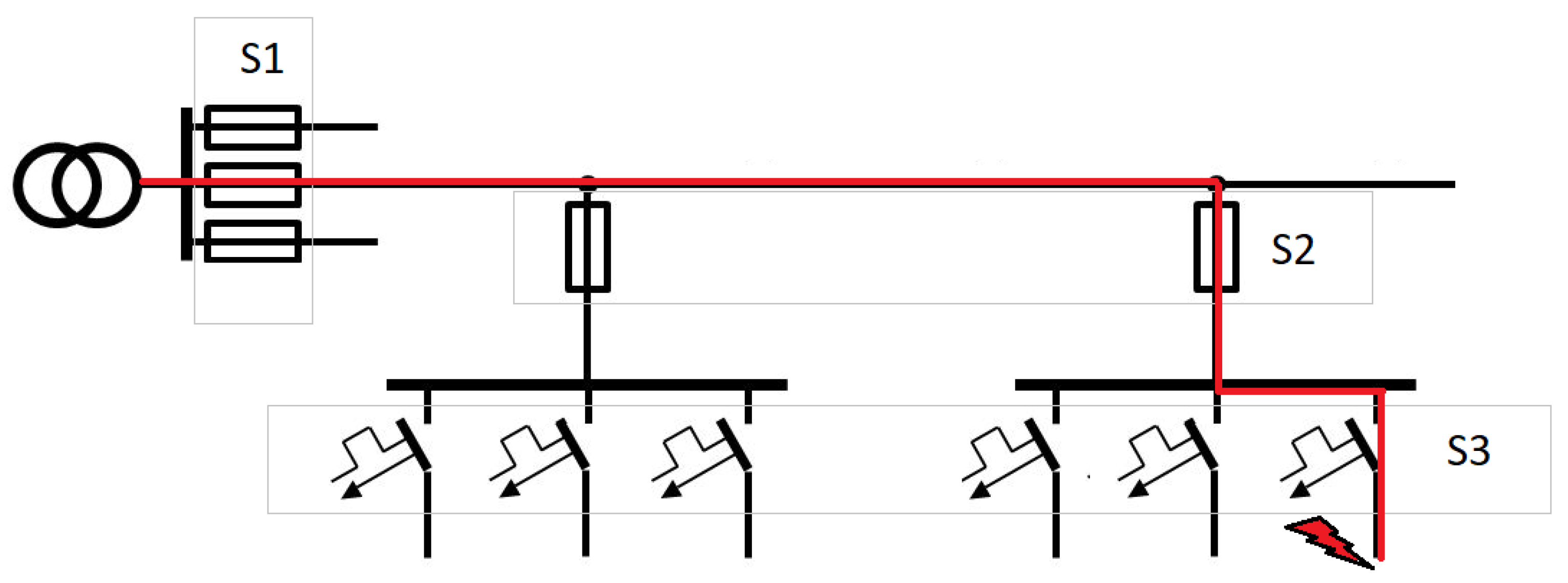 Energies 14 08179 g001