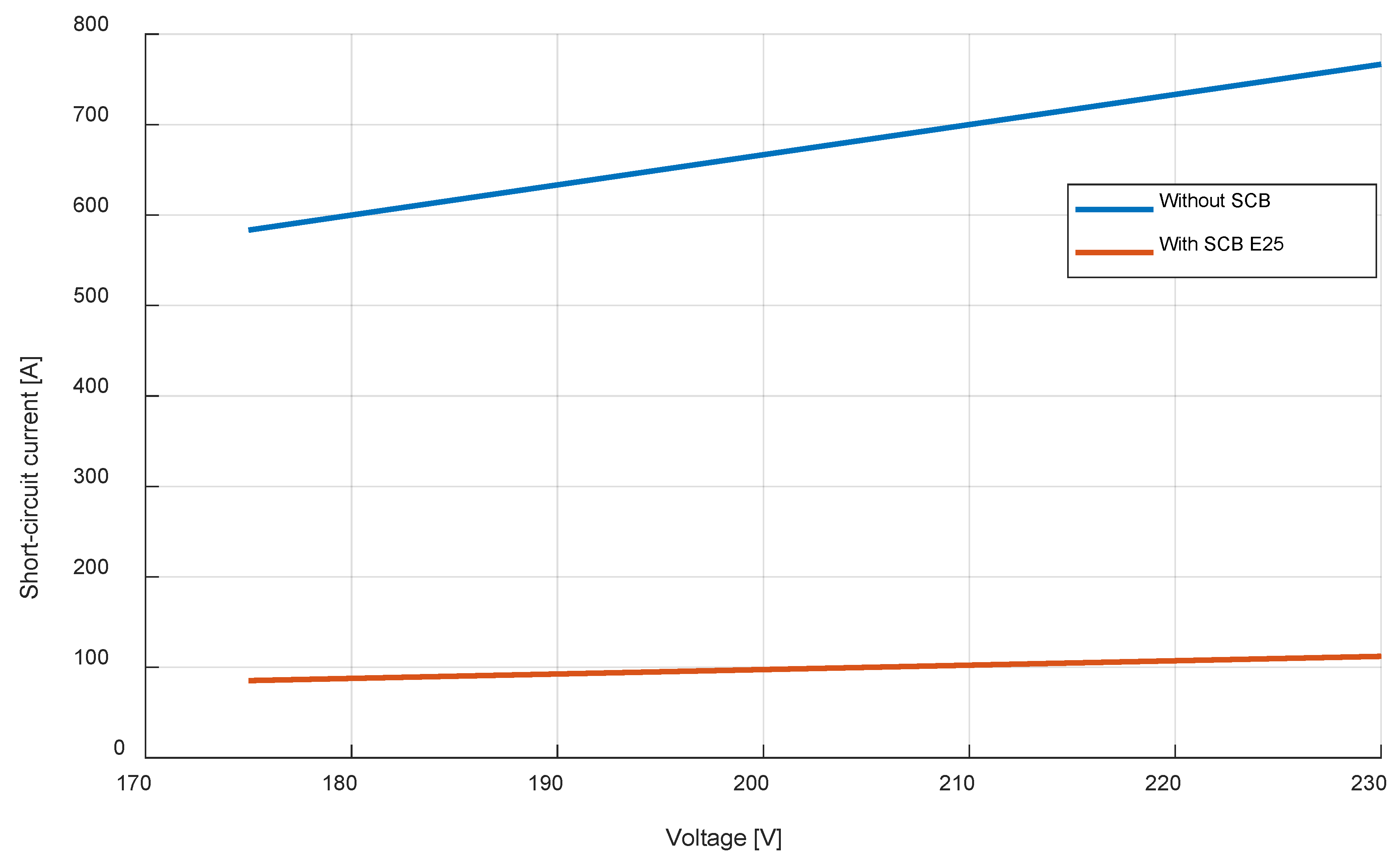 Energies 14 08179 g004