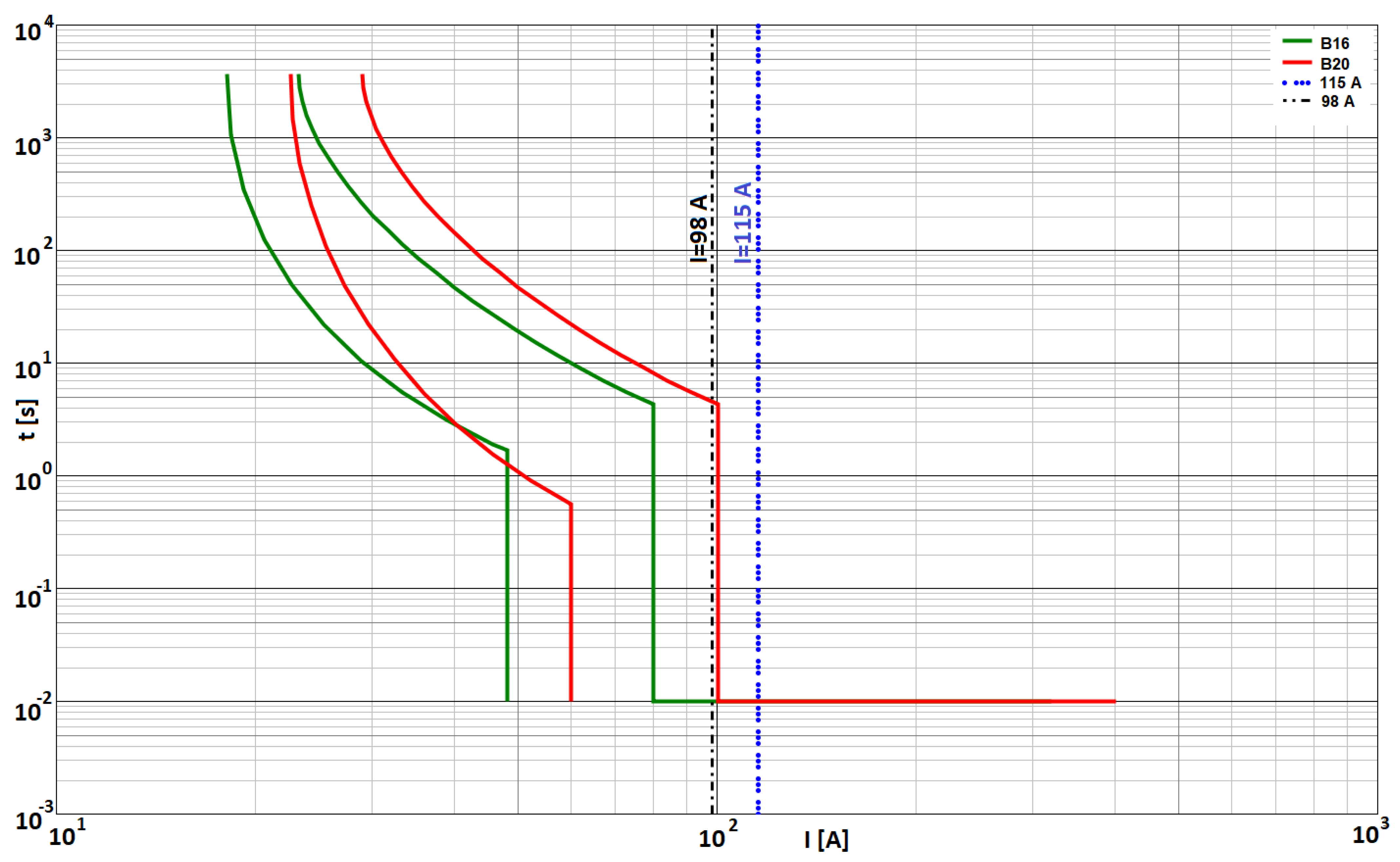 Energies 14 08179 g009