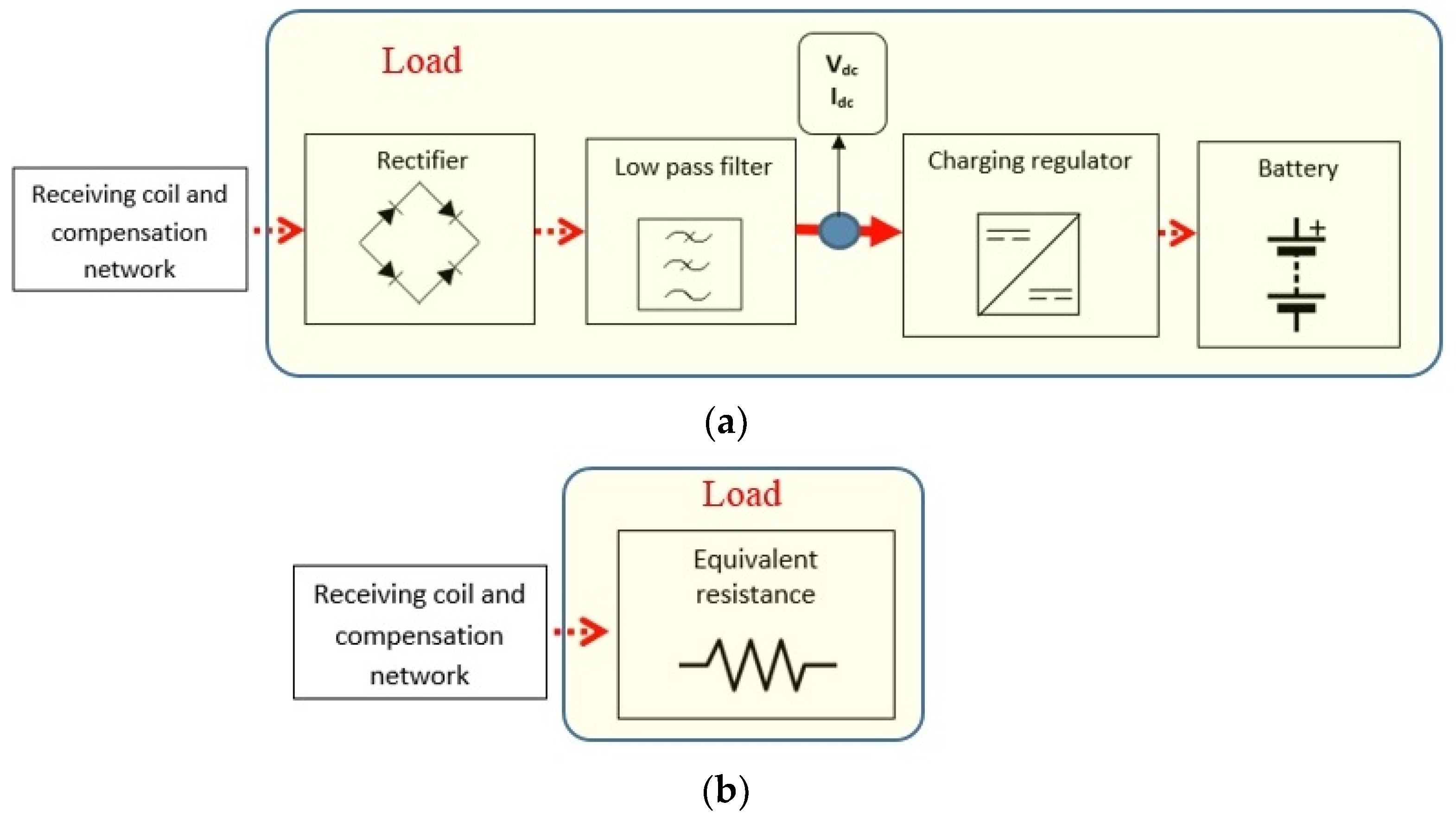 Energies 14 08188 g002