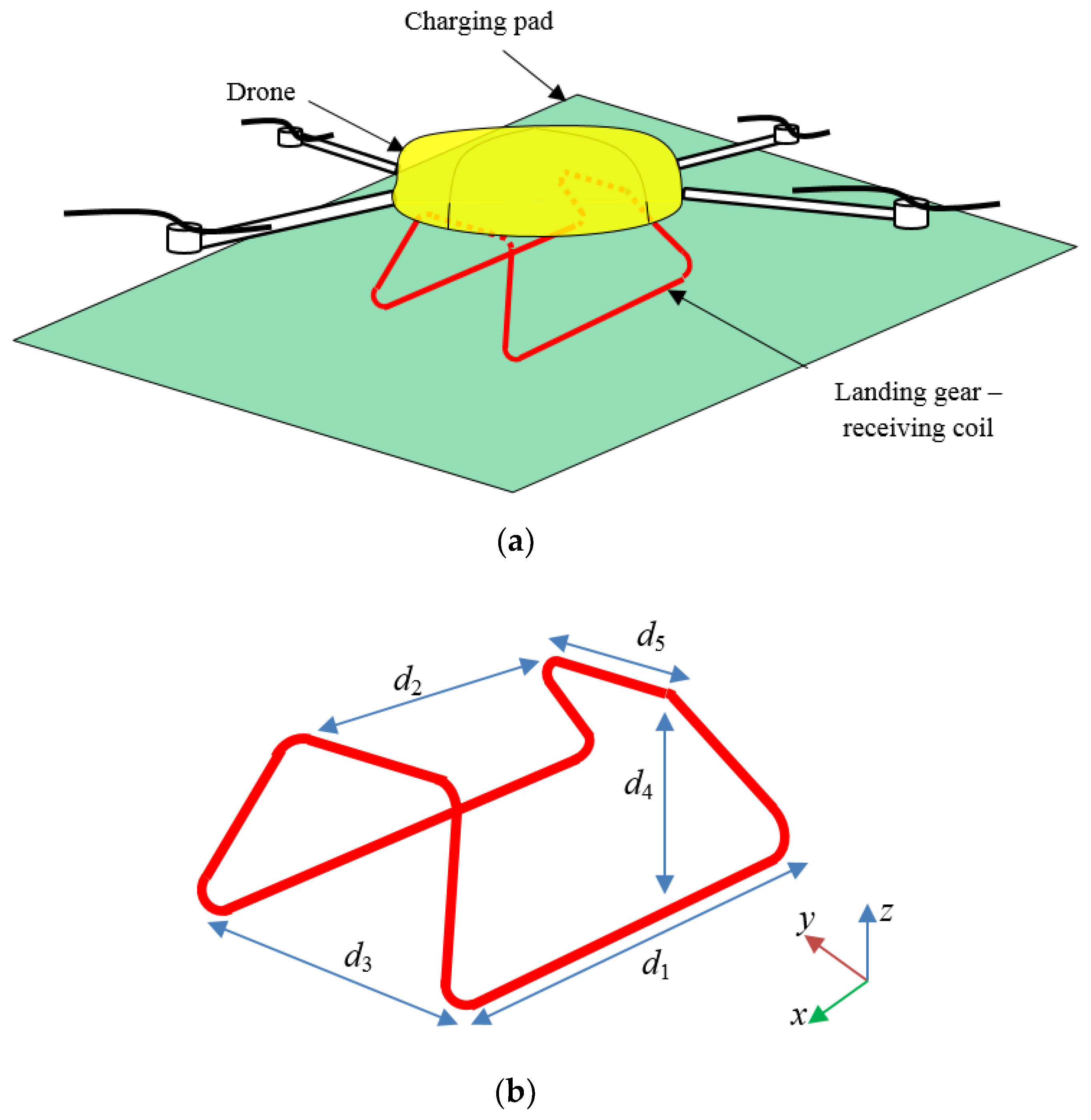 Energies 14 08188 g003