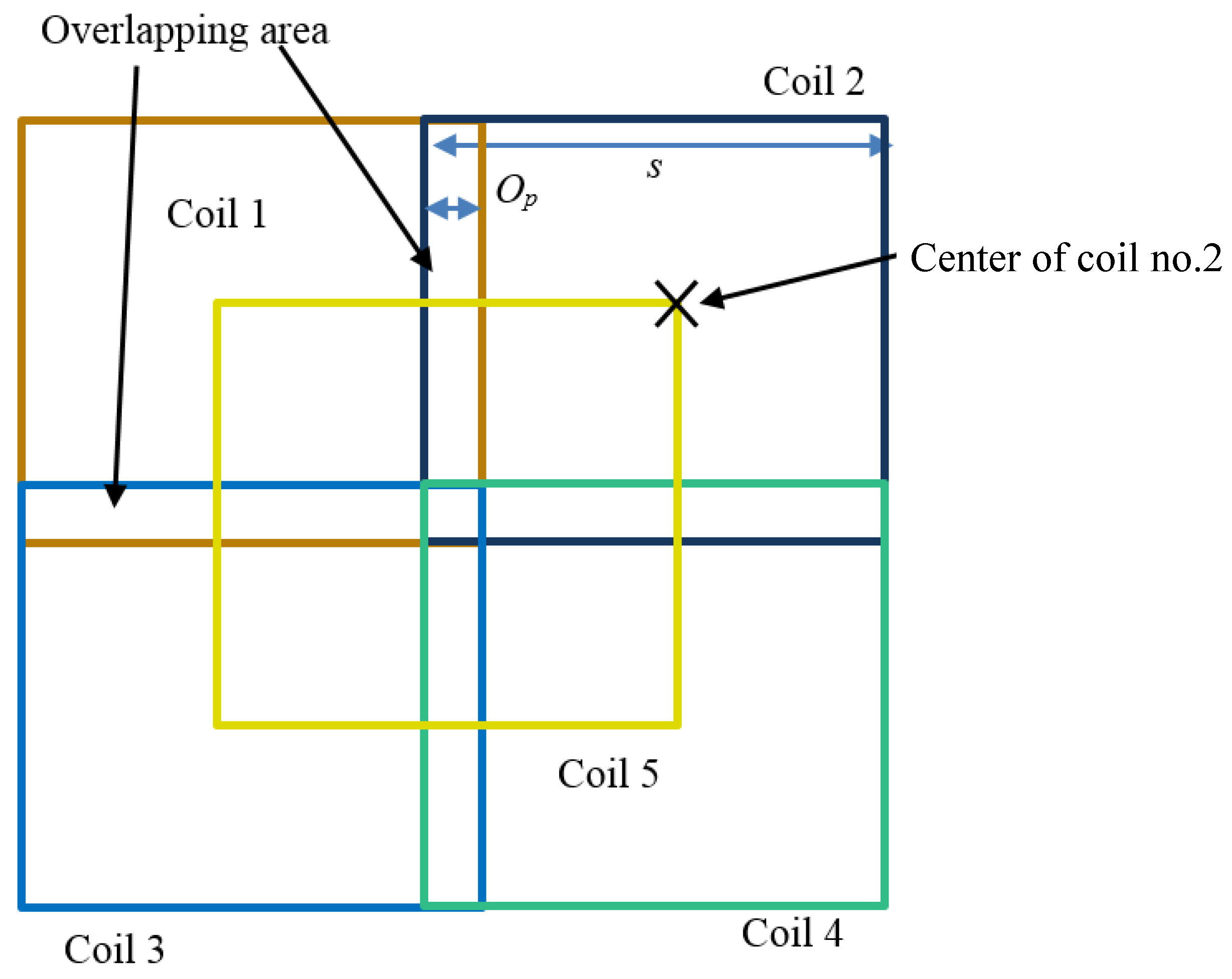 Energies 14 08188 g008