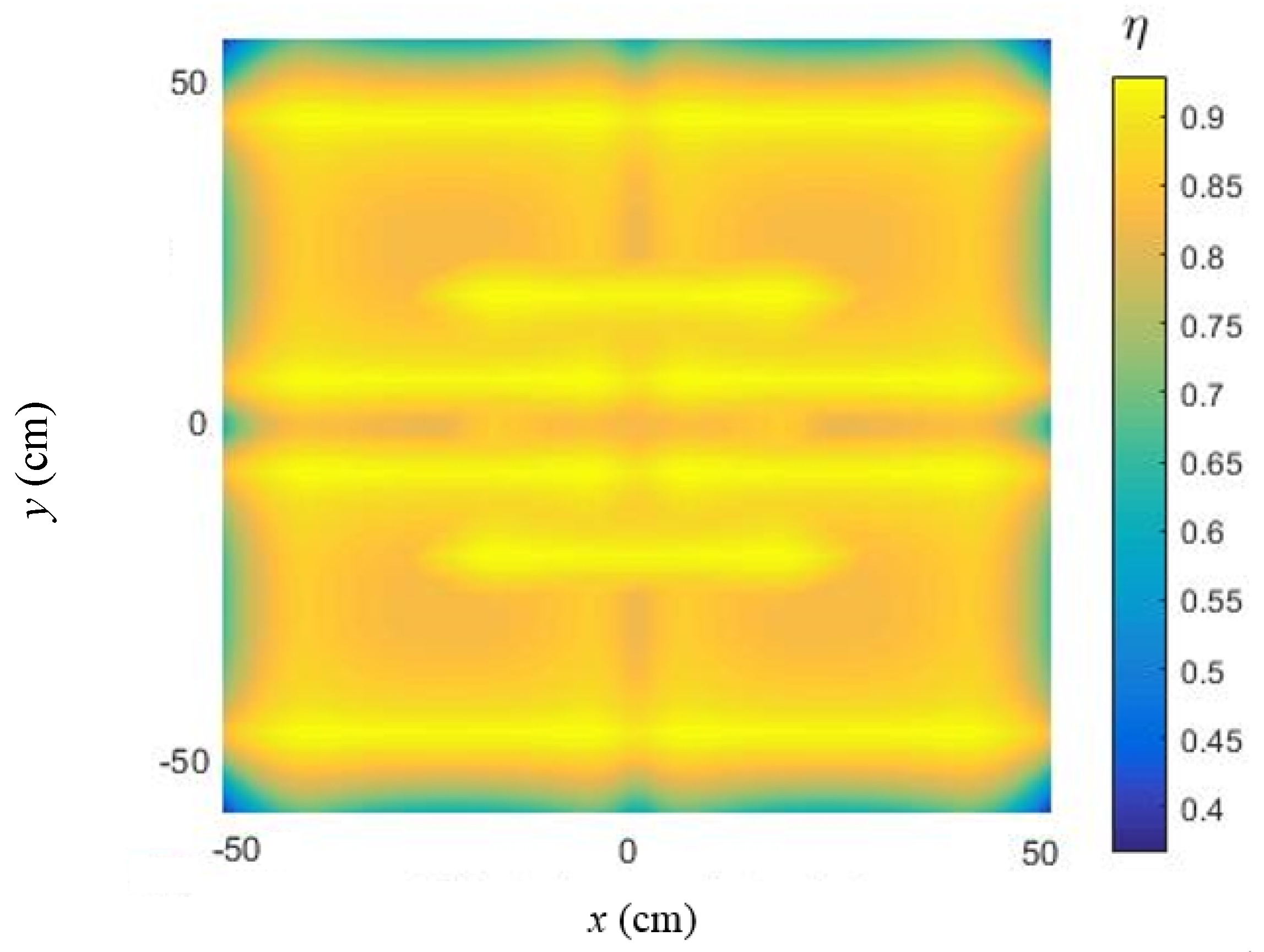 Energies 14 08188 g011