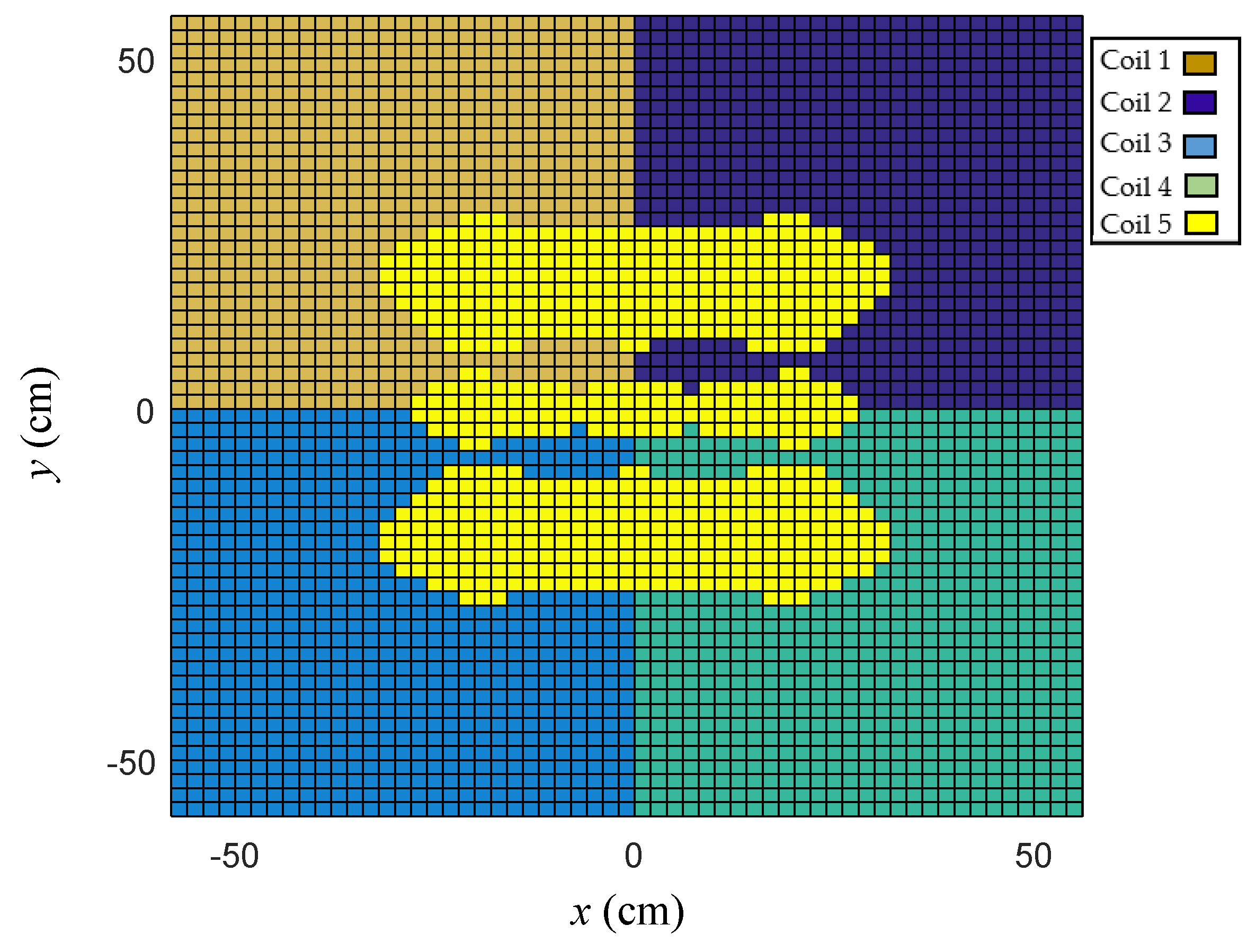 Energies 14 08188 g012