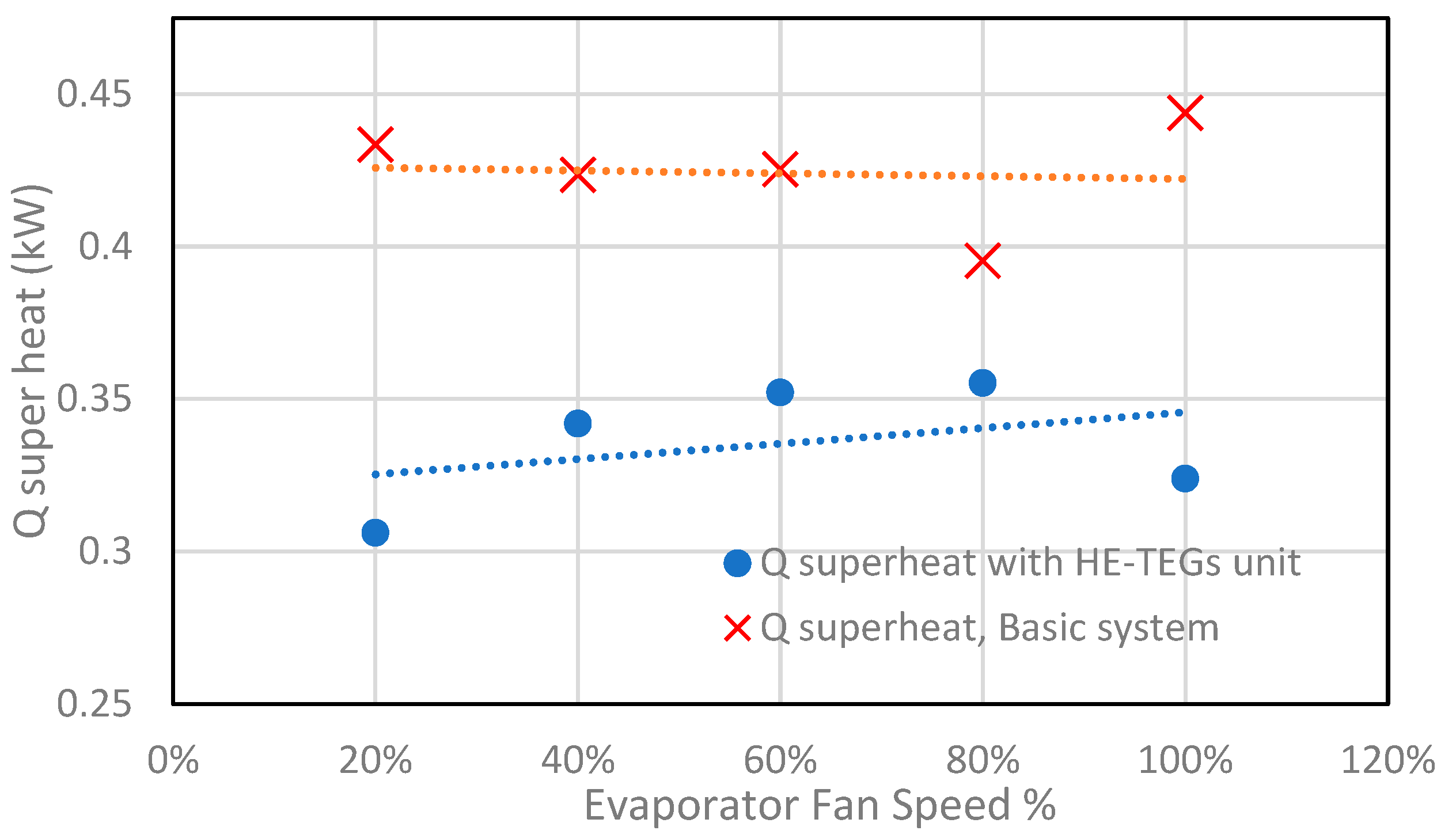 Energies 14 08192 g007