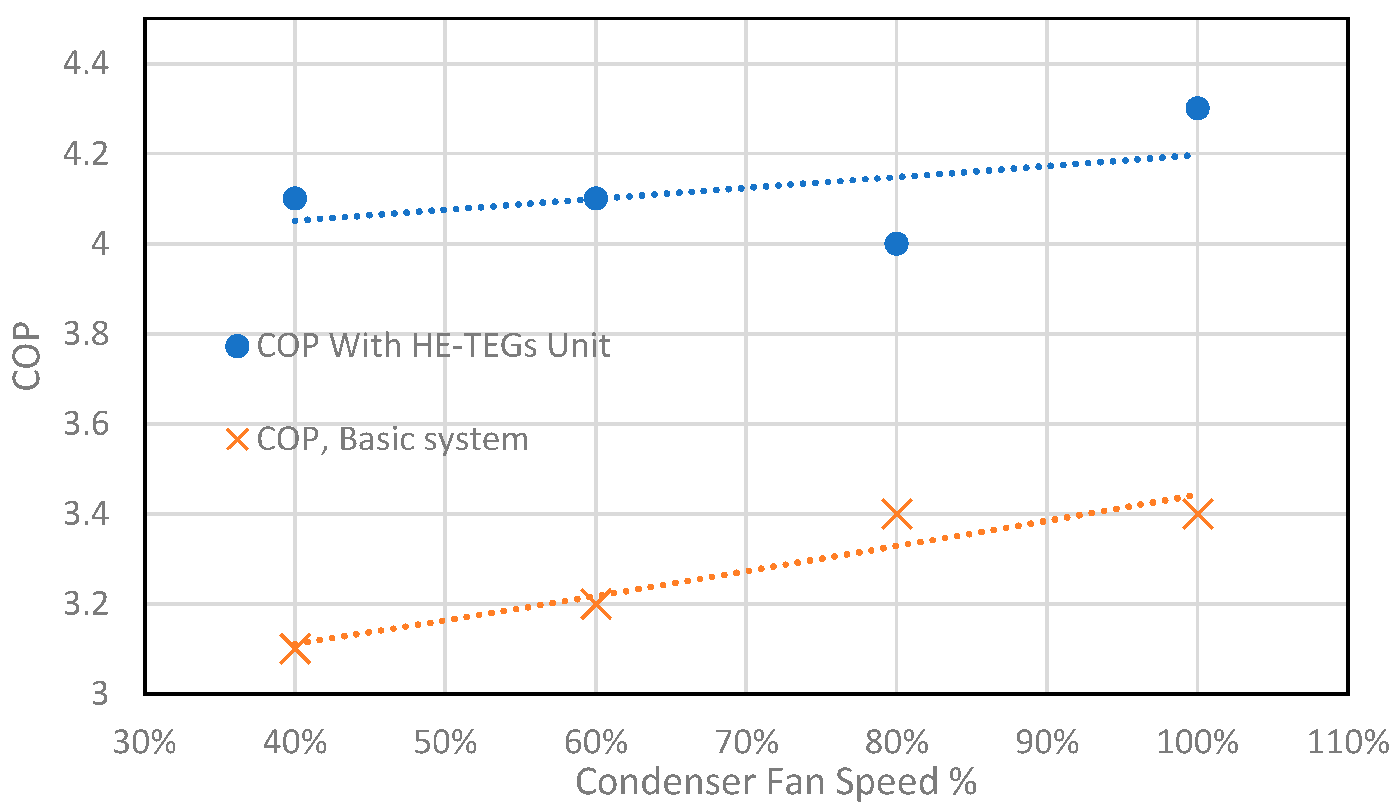 Energies 14 08192 g010
