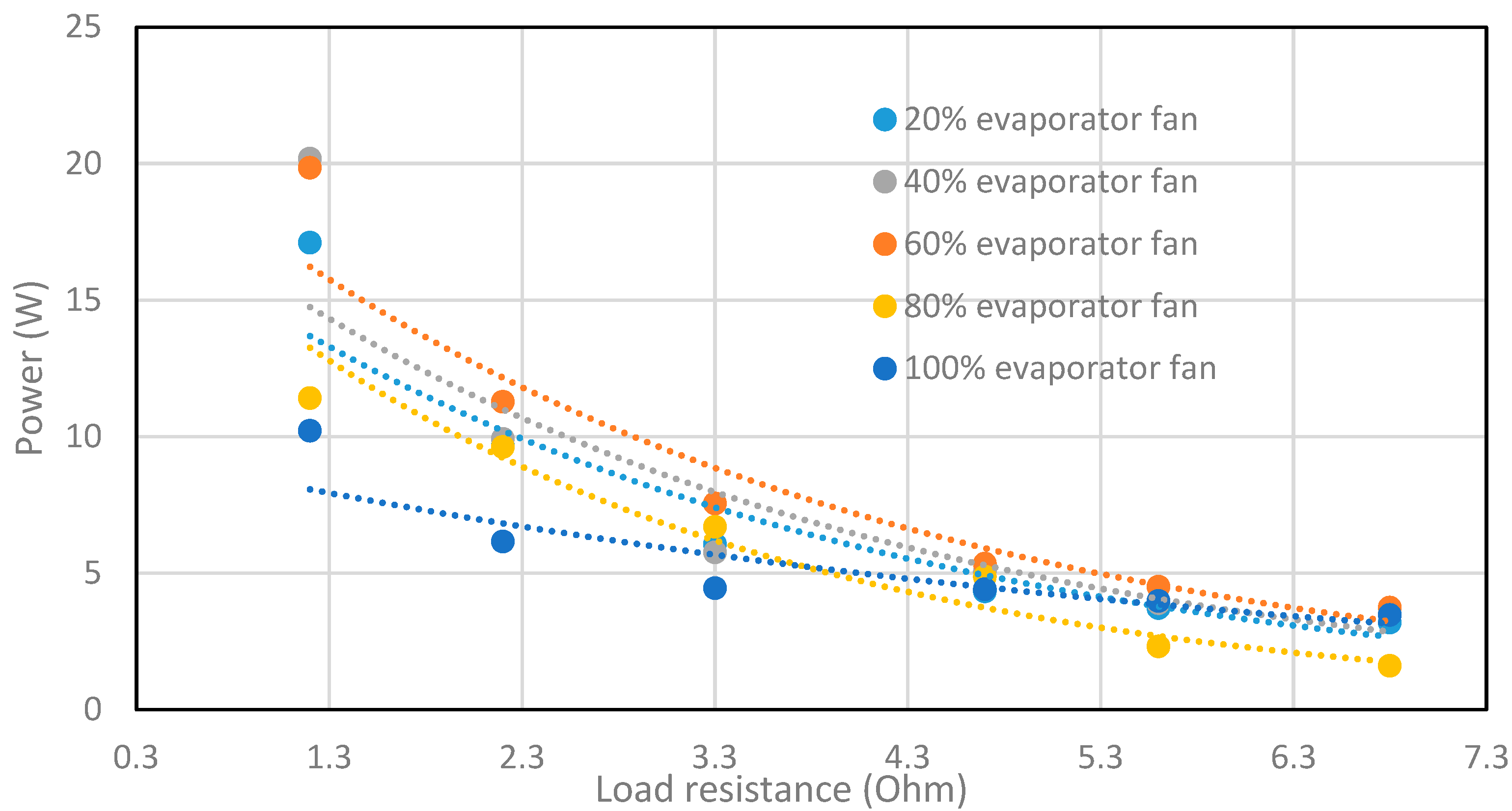 Energies 14 08192 g011