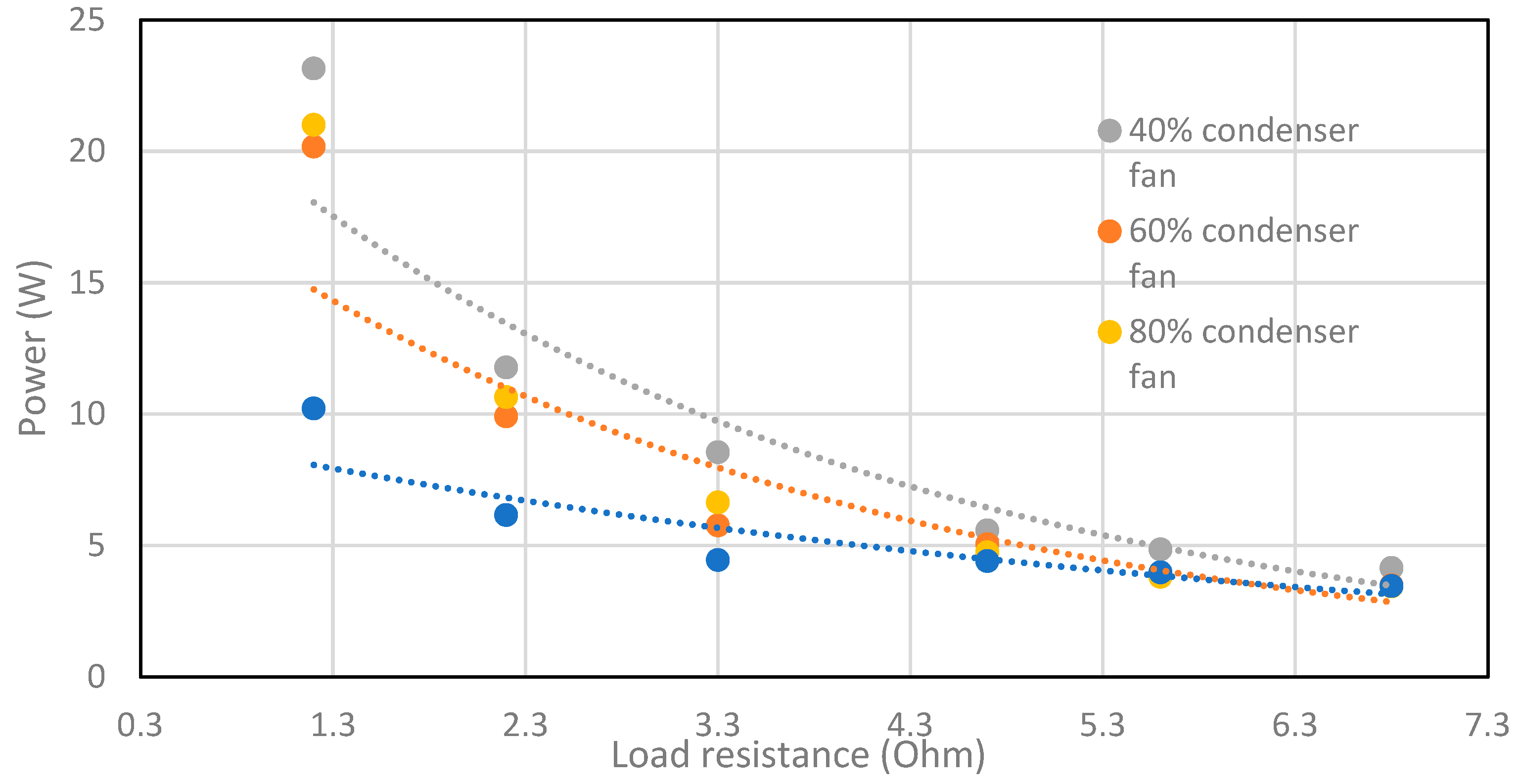 Energies 14 08192 g013