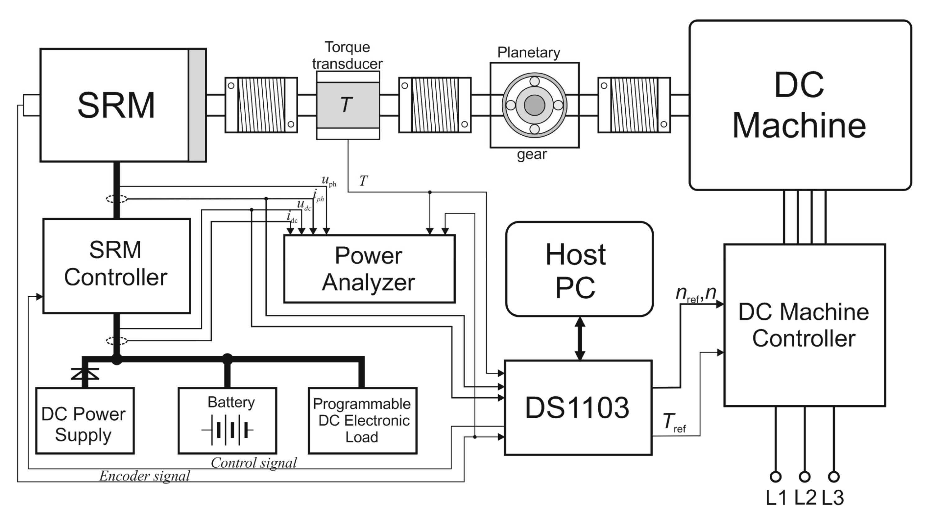 Energies 14 08203 g008