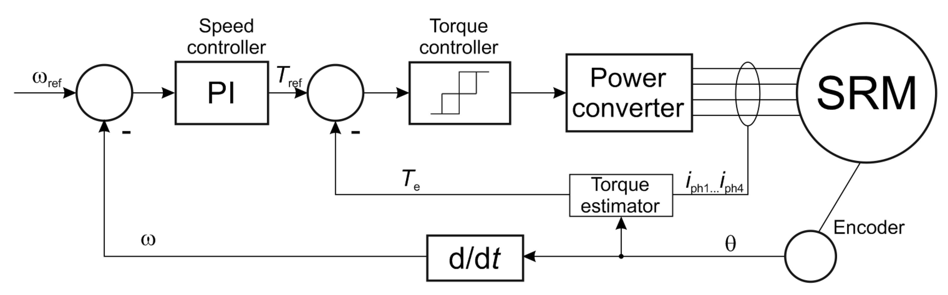 Energies 14 08203 g010