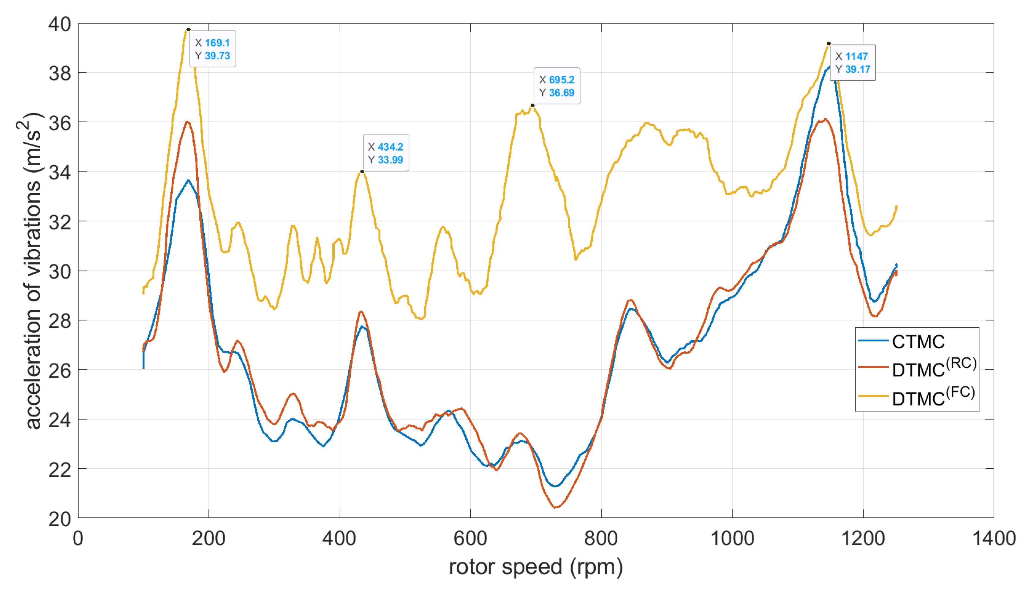 Energies 14 08203 g016