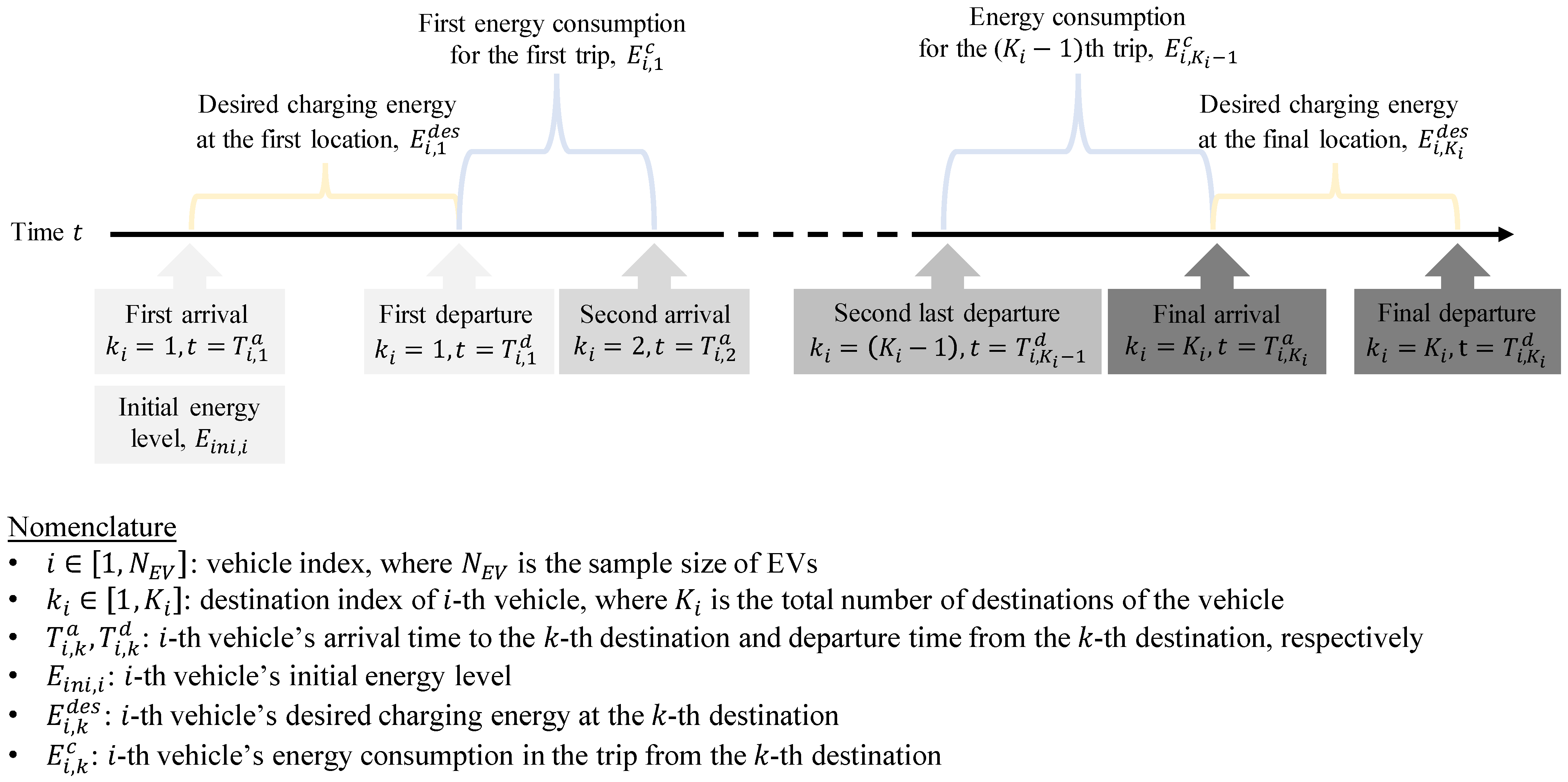 Energies 14 08204 g002