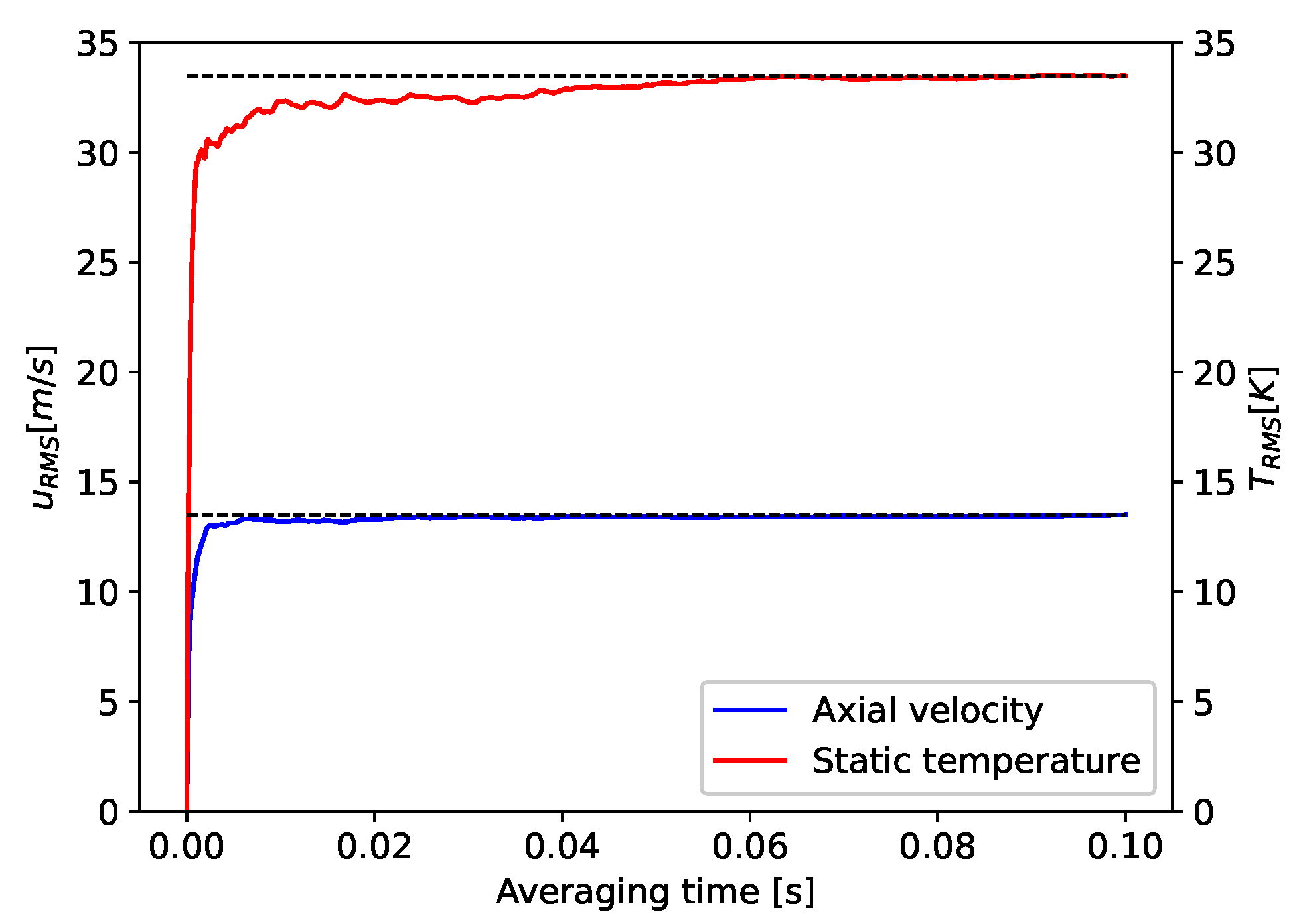 Energies 14 08206 g003 Energies 14 08206 g003