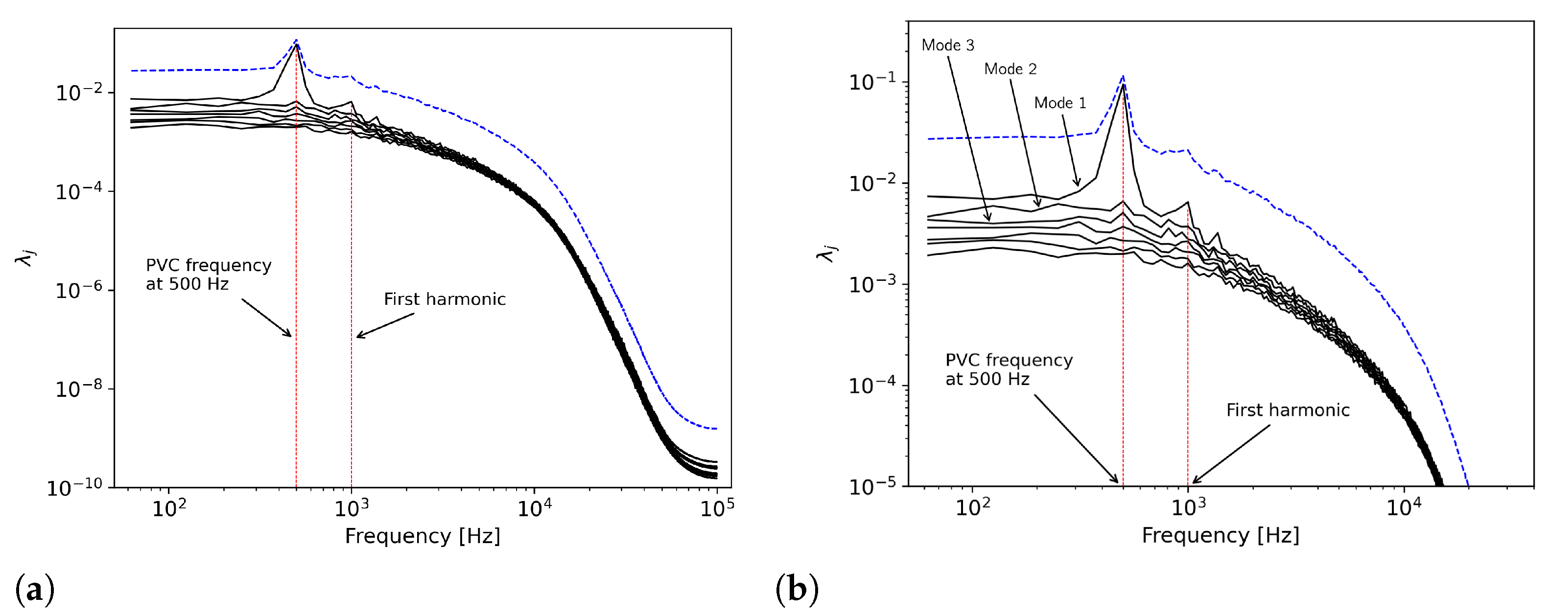 Energies 14 08206 g005 Energies 14 08206 g005