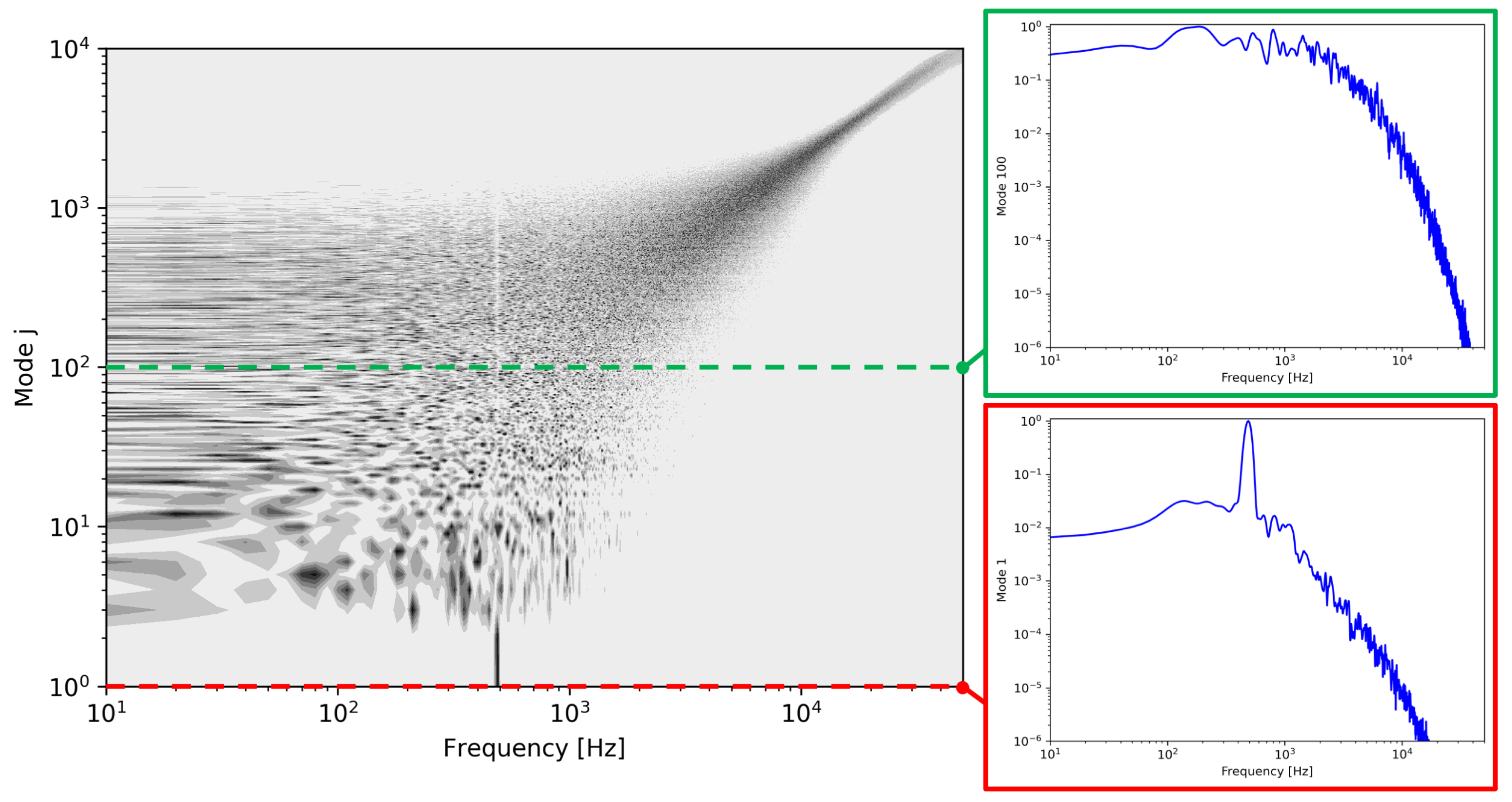Energies 14 08206 g010 Energies 14 08206 g010