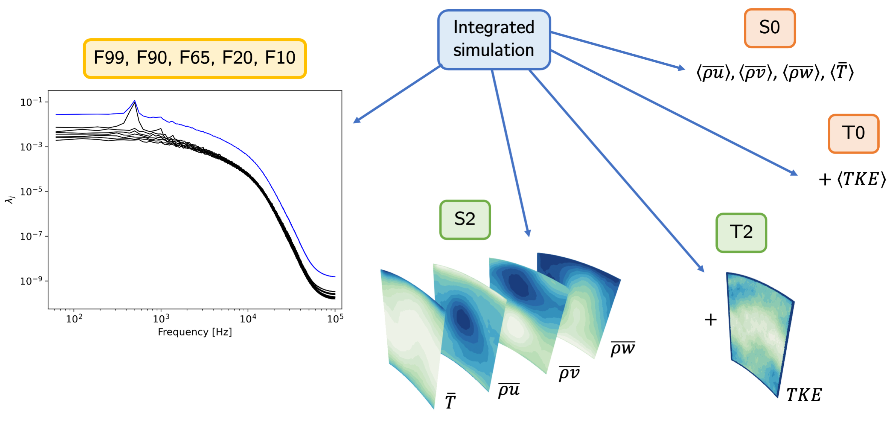 Energies 14 08206 g013 Energies 14 08206 g013