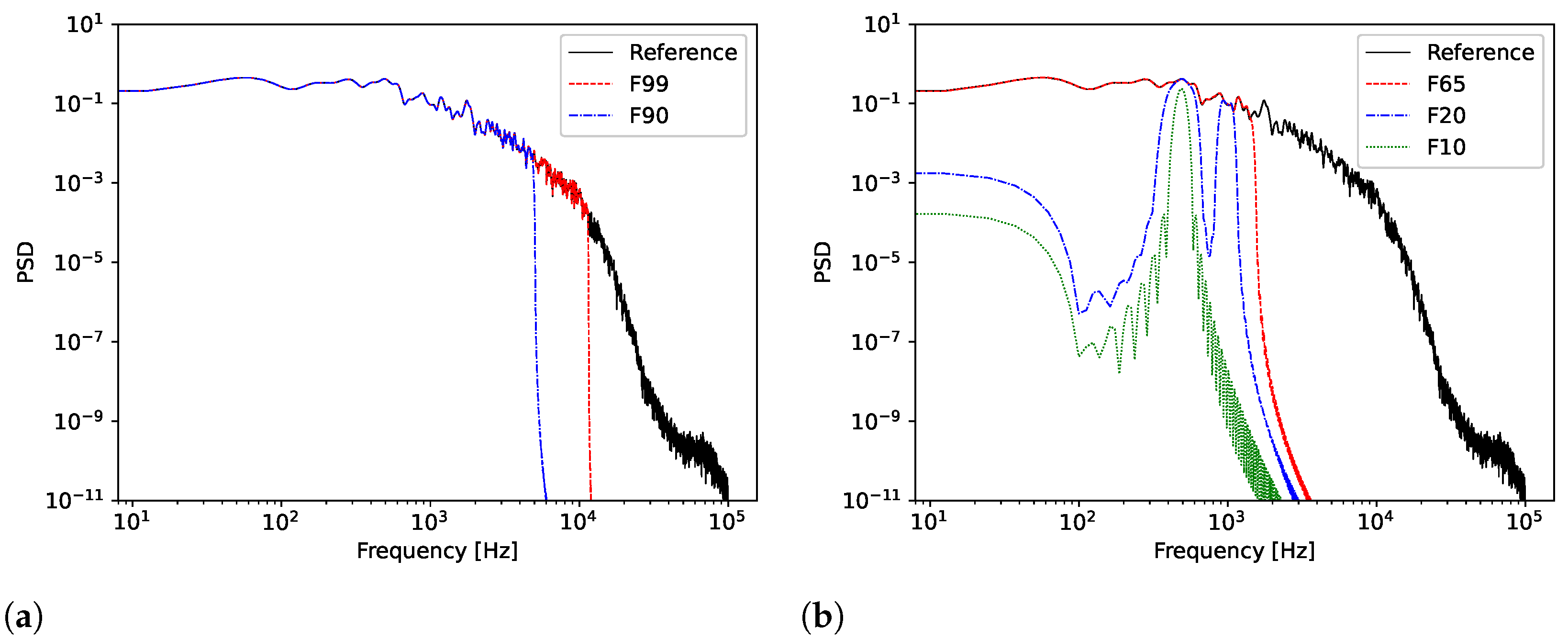 Energies 14 08206 g015 Energies 14 08206 g015