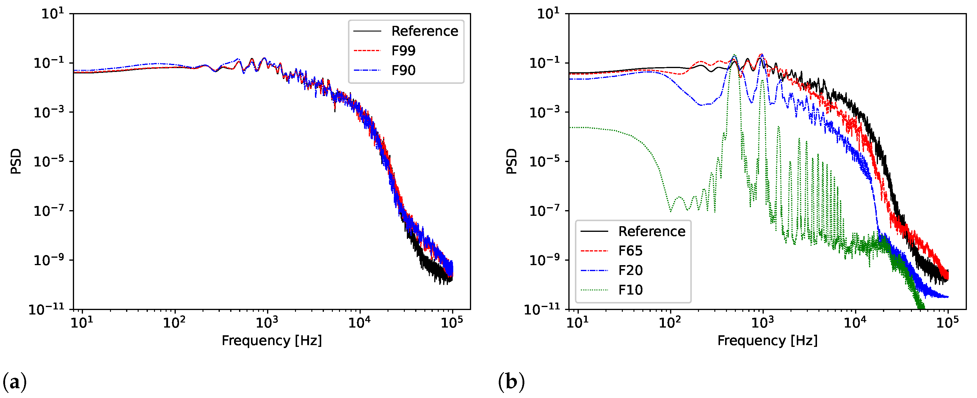 Energies 14 08206 g016 Energies 14 08206 g016