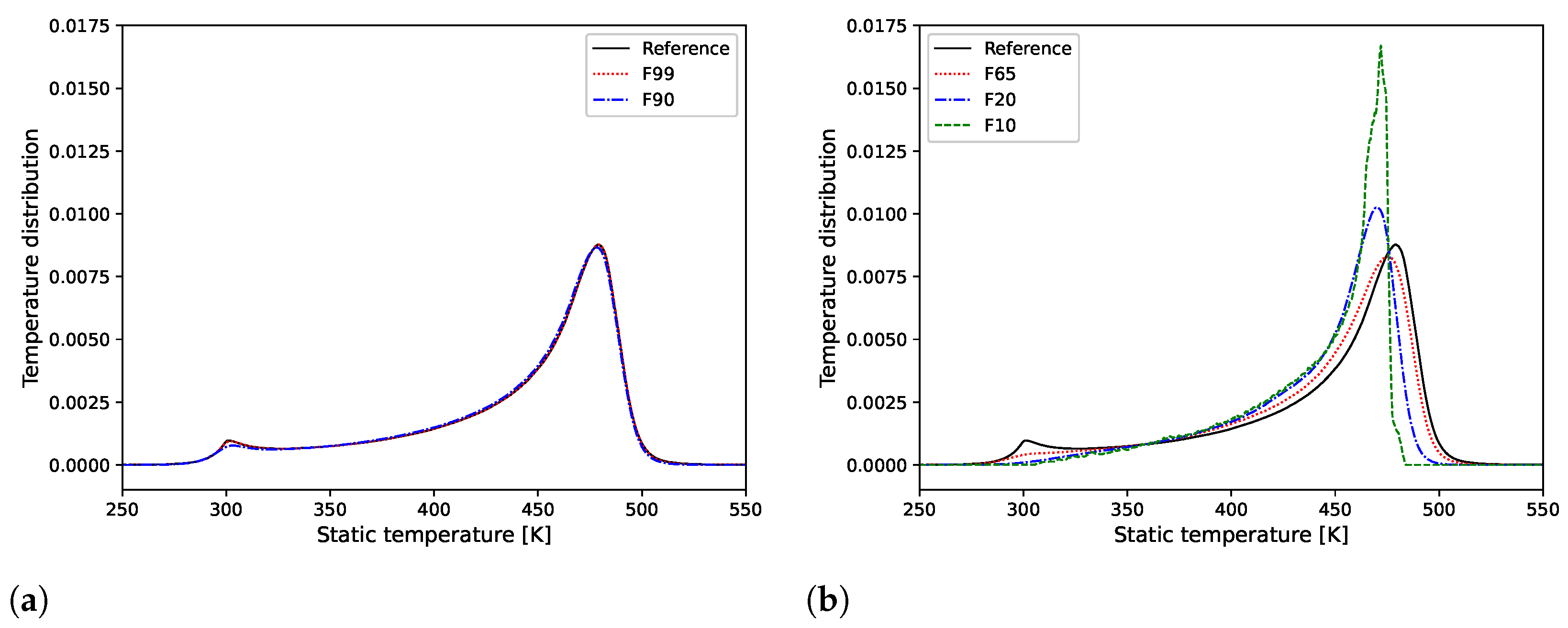 Energies 14 08206 g017 Energies 14 08206 g017