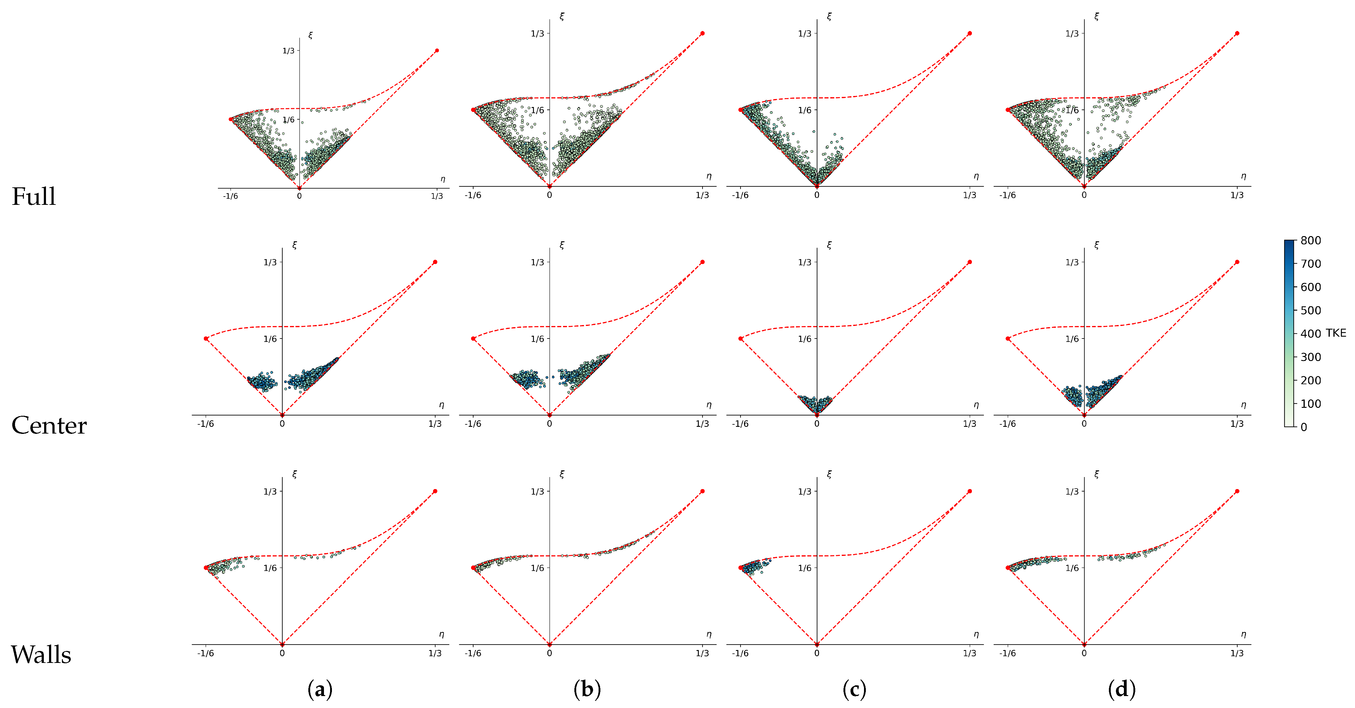 Energies 14 08206 g018 Energies 14 08206 g018