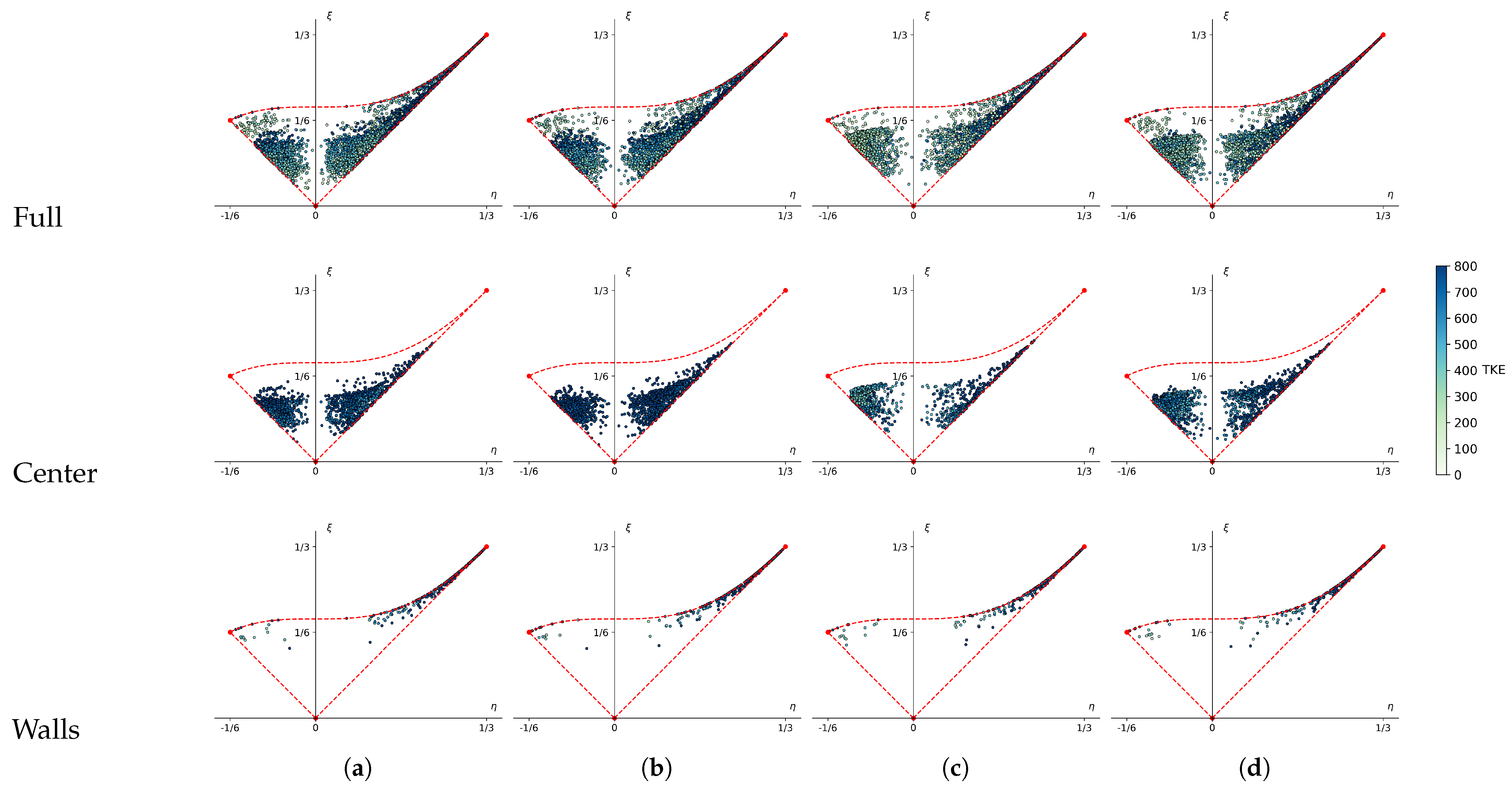 Energies 14 08206 g019 Energies 14 08206 g019