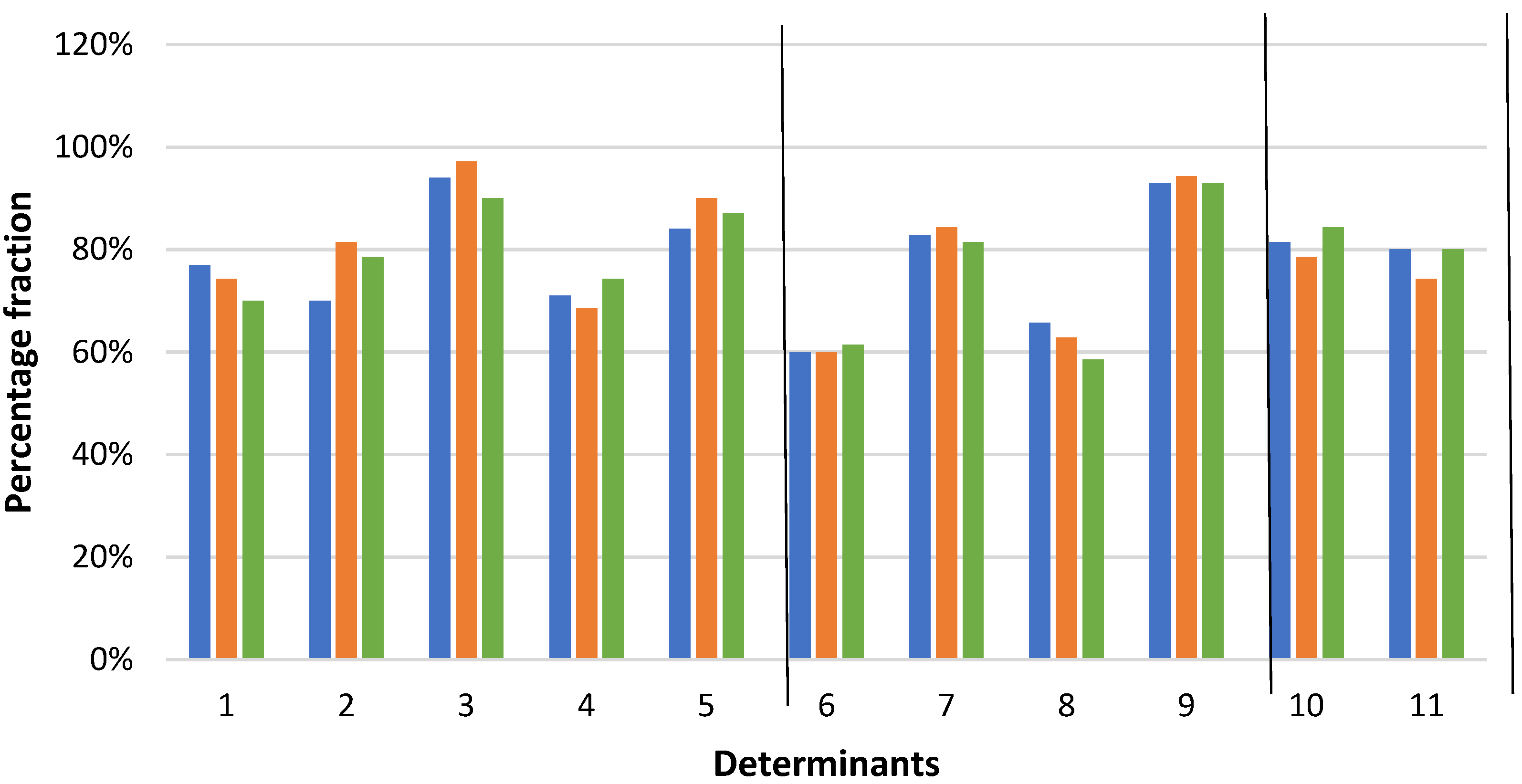 Energies 14 08207 g005