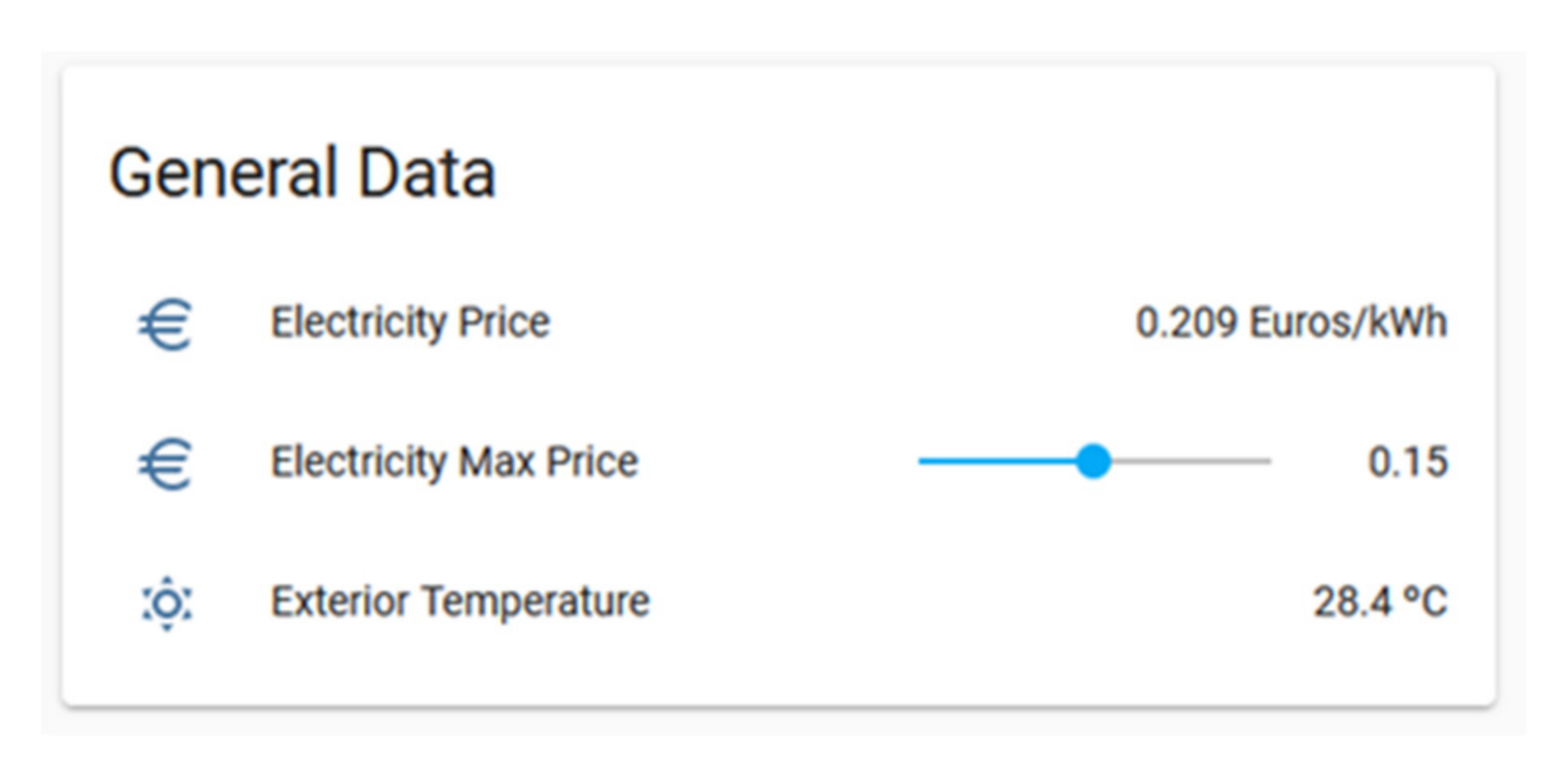 Energies 14 08210 g002