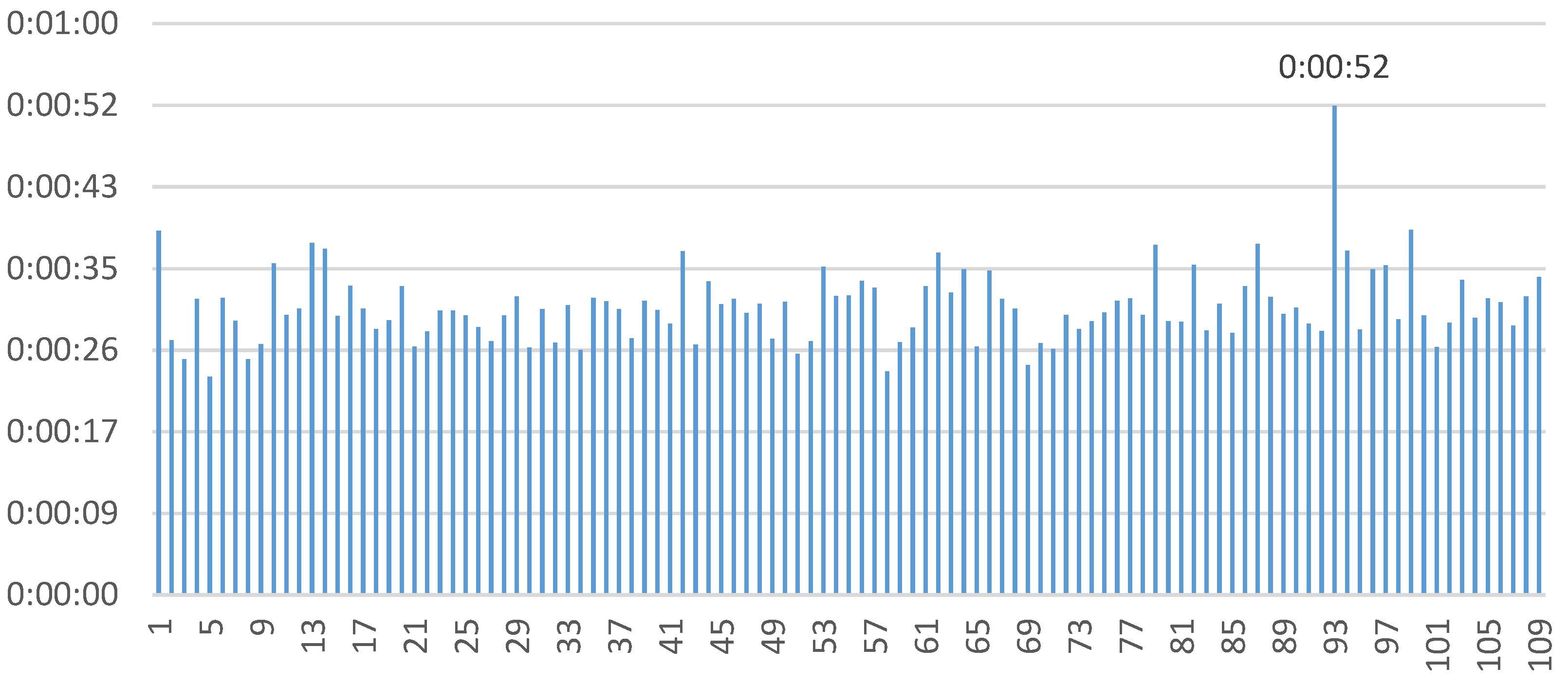 Energies 14 08213 g001 Energies 14 08213 g001