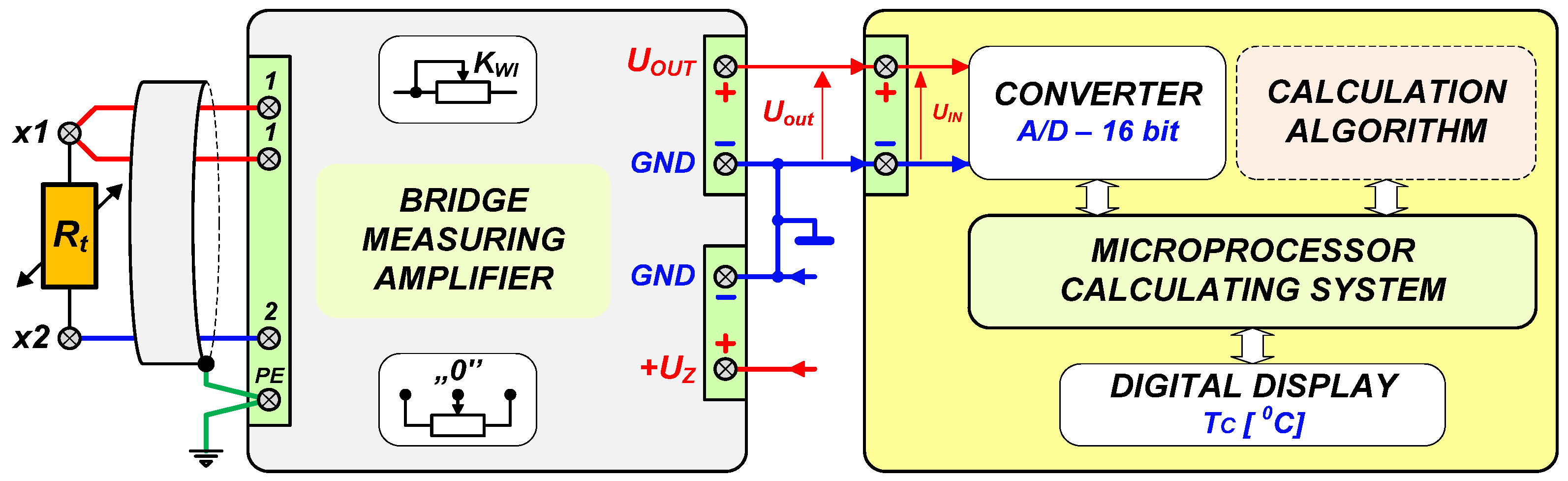Energies 14 08214 g010