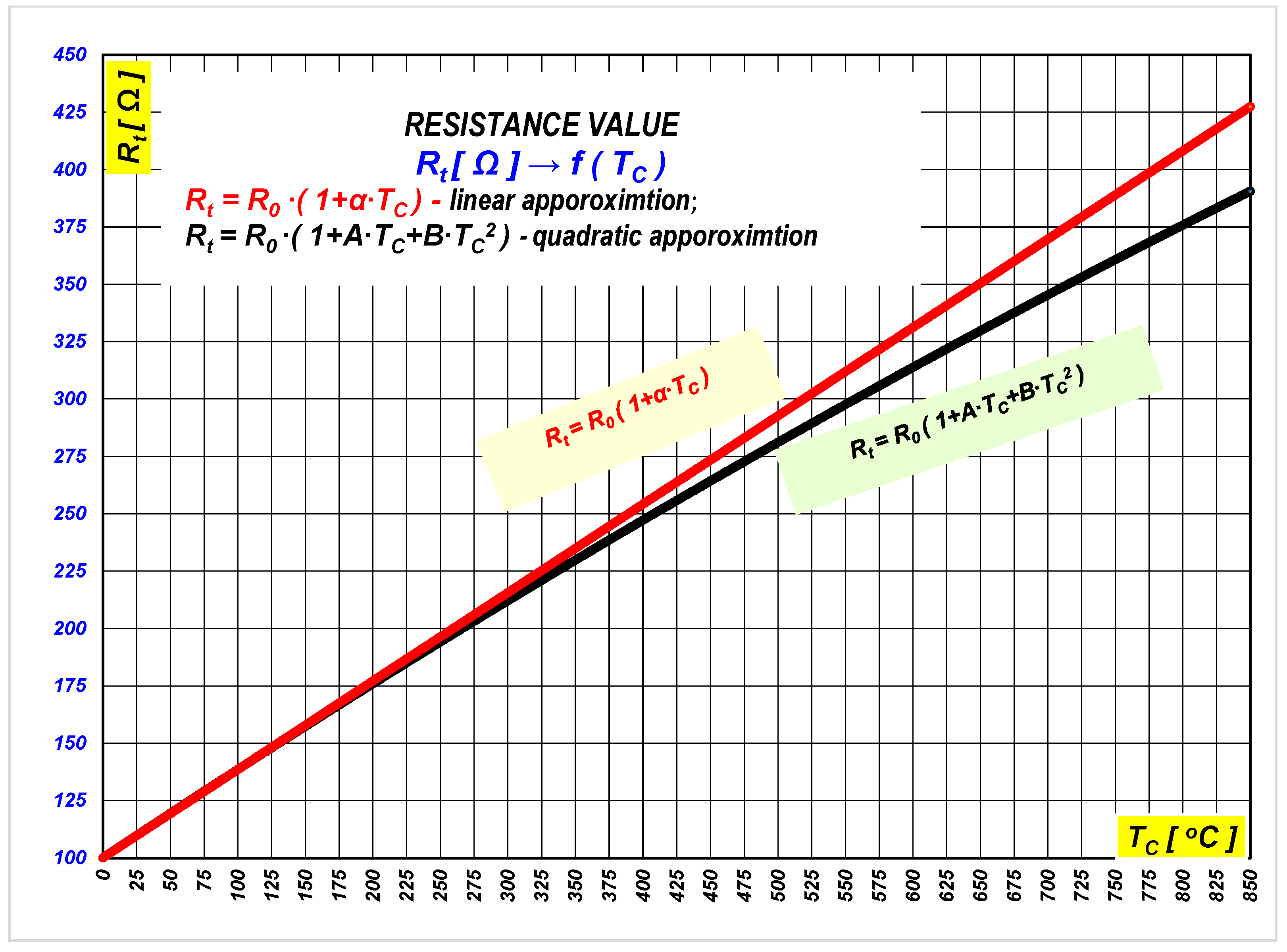 Energies 14 08214 g012