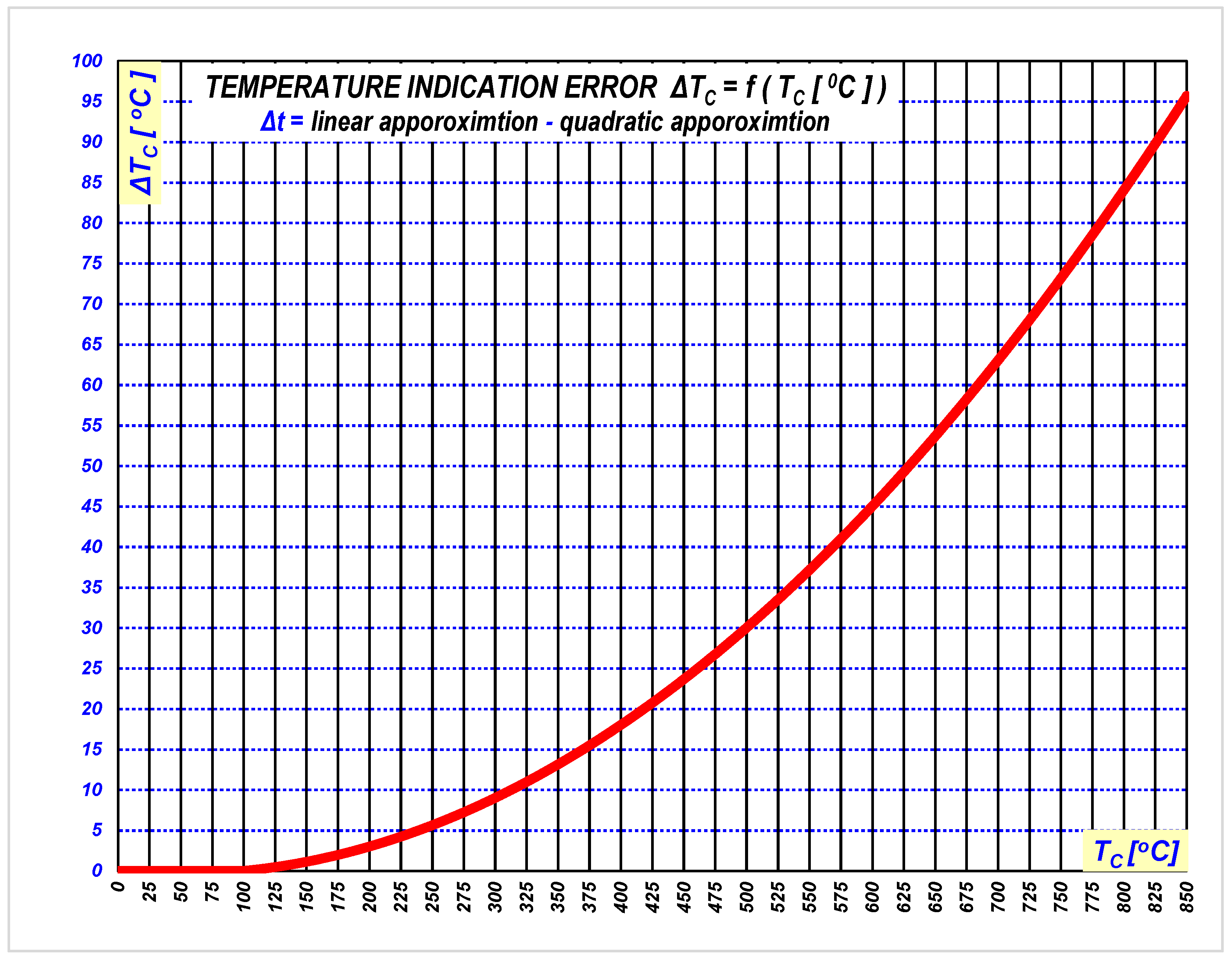 Energies 14 08214 g013