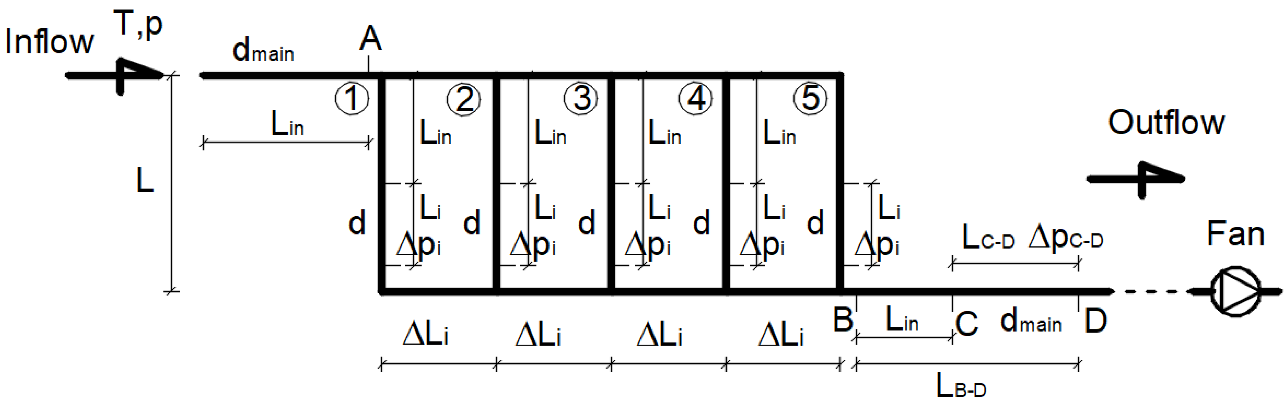Energies 14 08217 g002 Energies 14 08217 g002