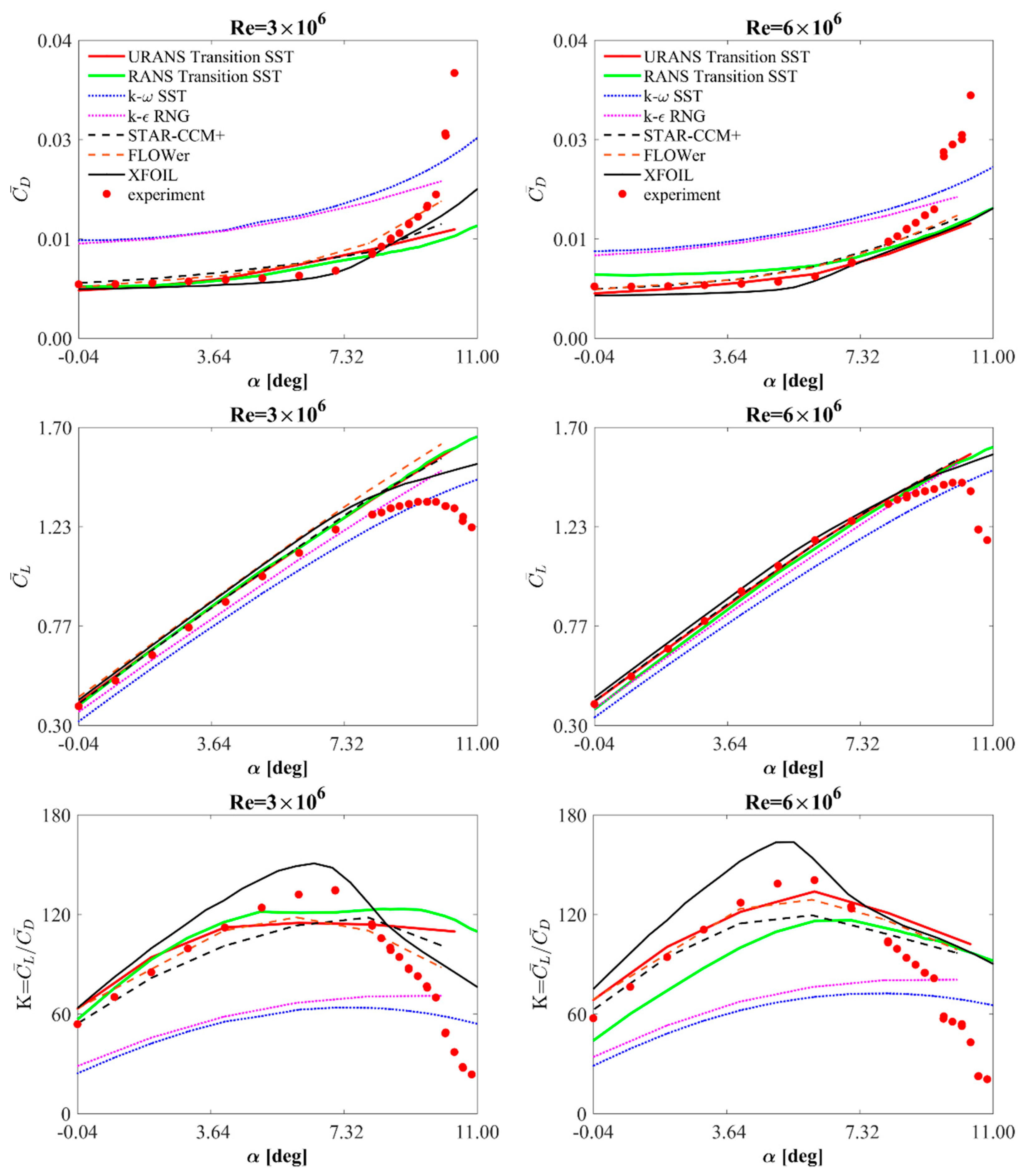 Energies 14 08224 g005