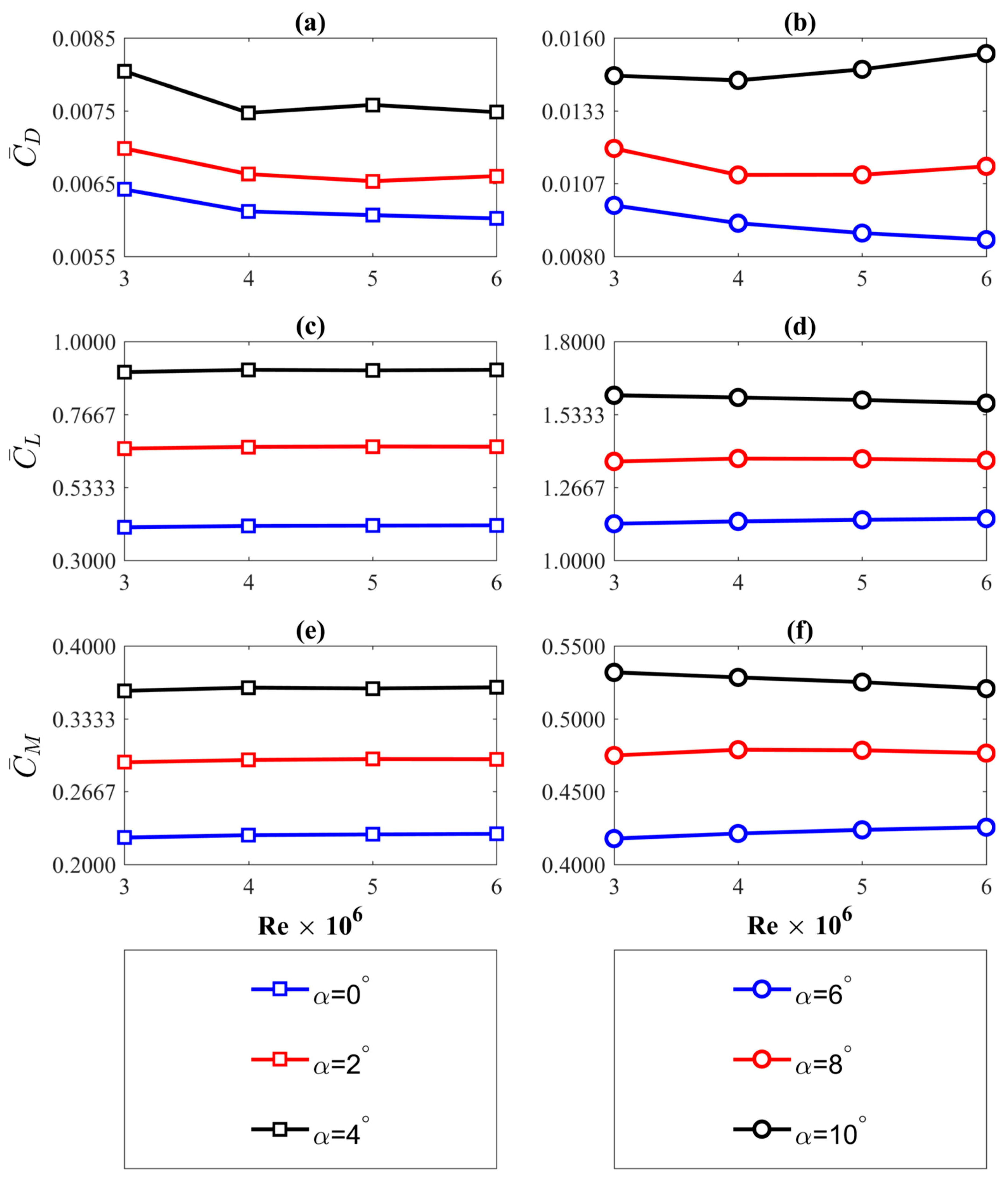 Energies 14 08224 g006